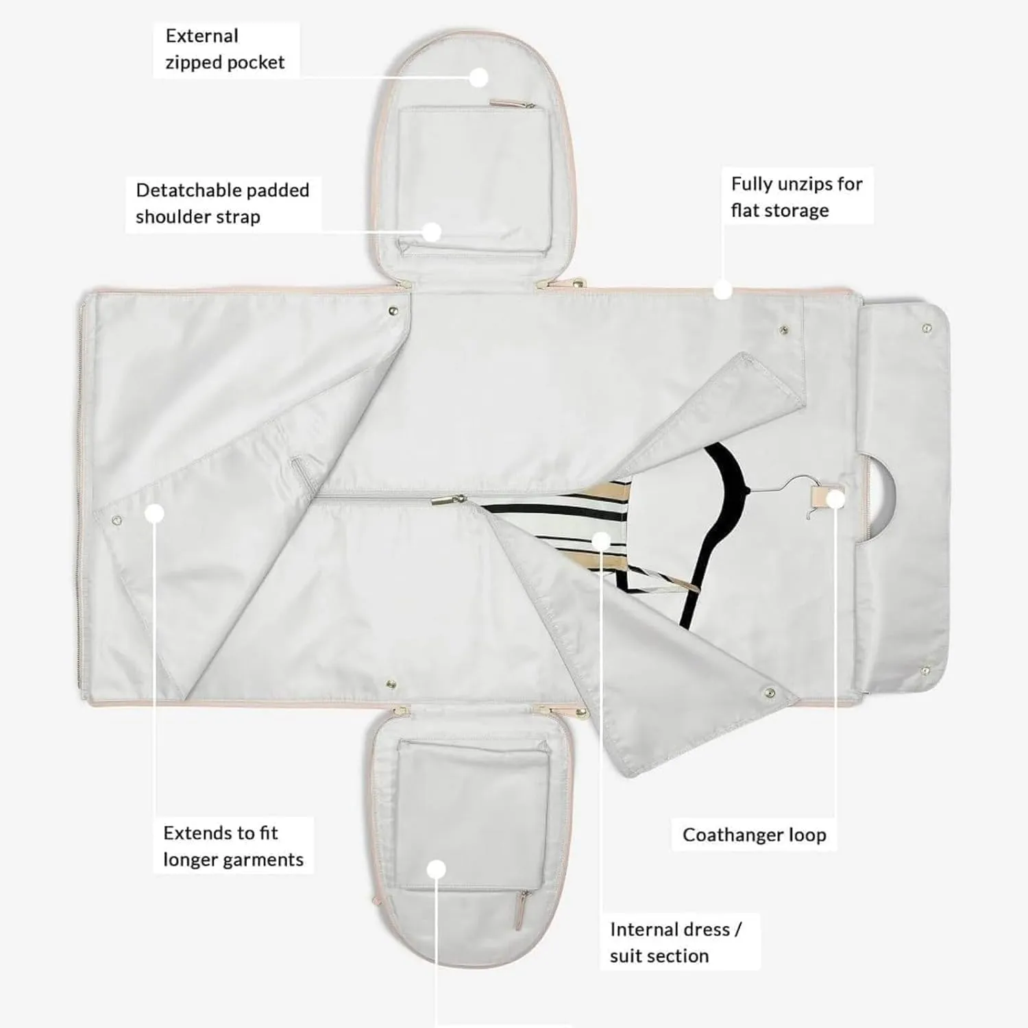 2025 Luux Bag Duffle for Travel，Waterproof Luux Travel Bag, Carry On Convertible Luux Travel Bag，Travelher Foldable Clothing Bag (Beige) ﻿