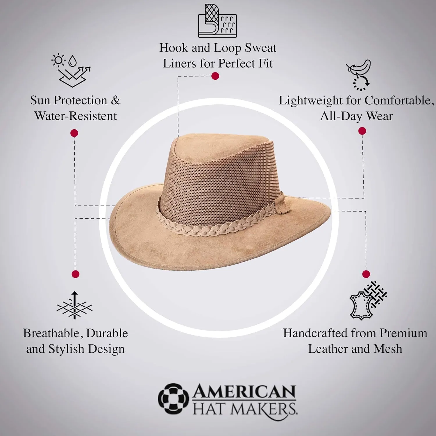 American Hat Makers Breeze Mesh Sun Hat Men & Women – Outdoor Leather Hat