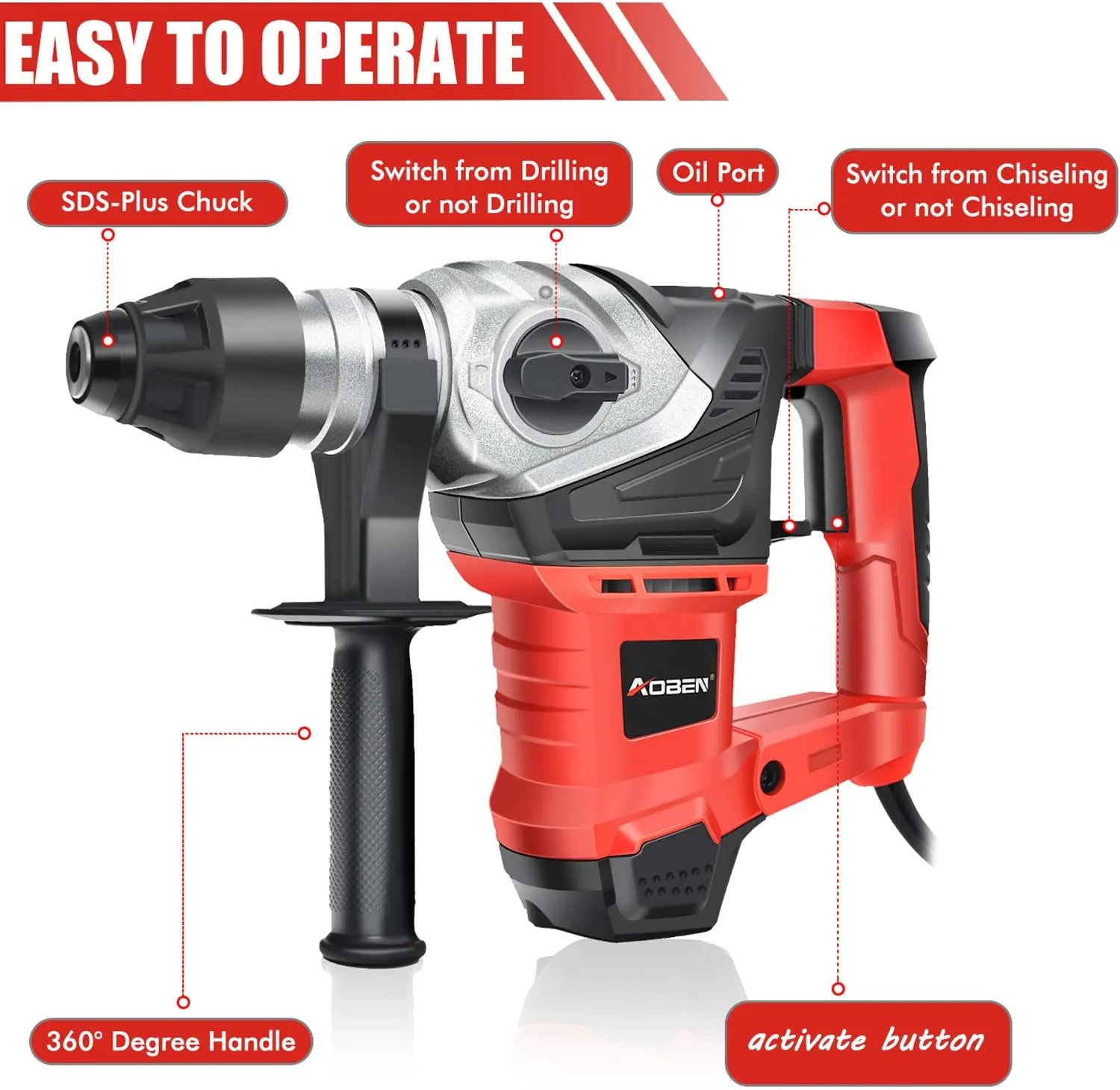 AOBEN Rotary Hammer Drill with Vibration Control and Safety Clutch,13 Amp Heavy Duty 1-1/4 Inch SDS-Plus Demolition Hammer for Concrete-Including 3 Drill Bits,Flat/Point Chisels.