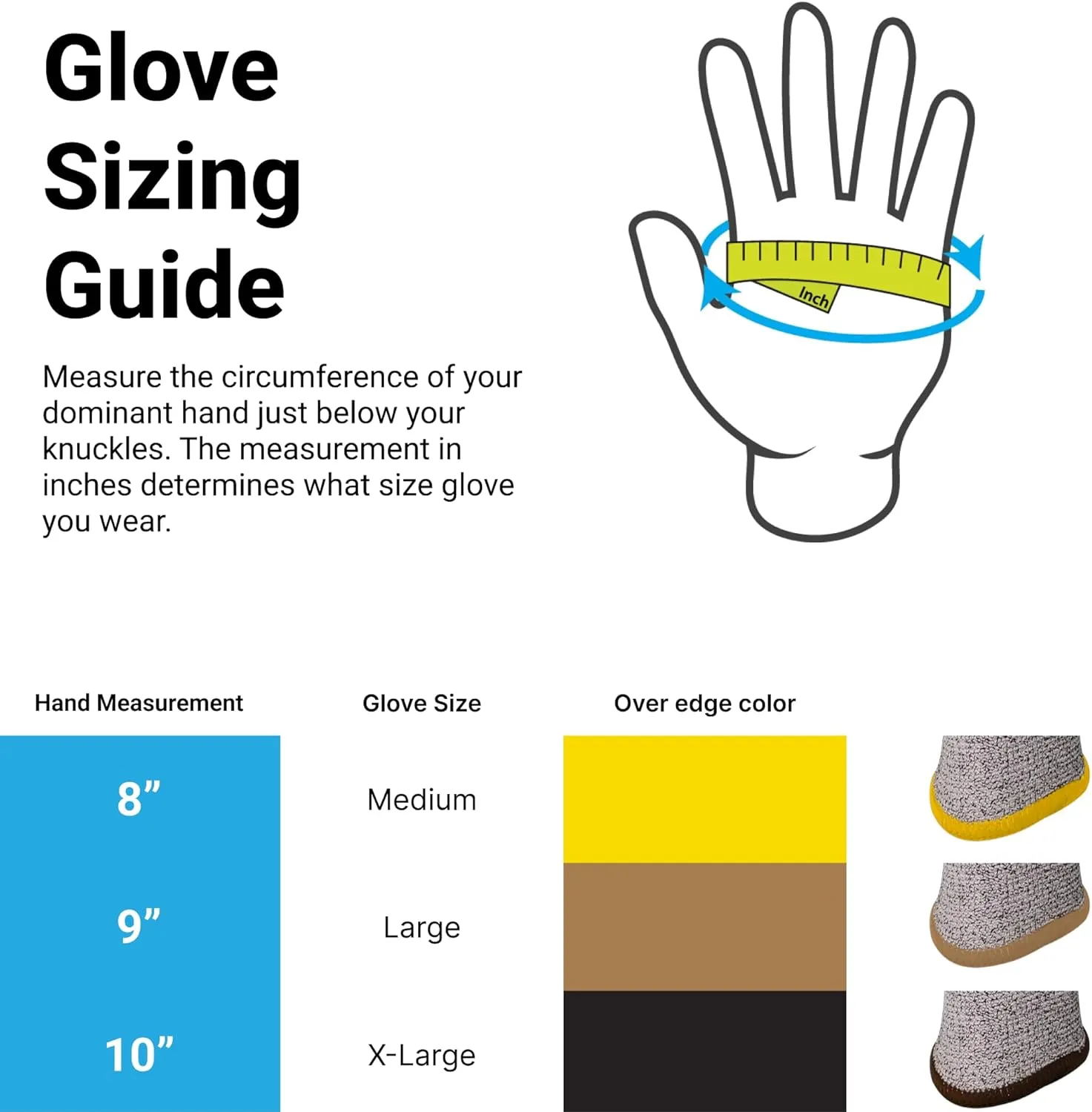 Armor Guys Hammer Head 2 Basetek Heavy-Duty Work Gloves - ANSI A2 Cut Resistant, Polyurethane Coating for Superior Grip - Ideal for Construction, Automotive & Appliance Manufacturing - Size M, 12/PK