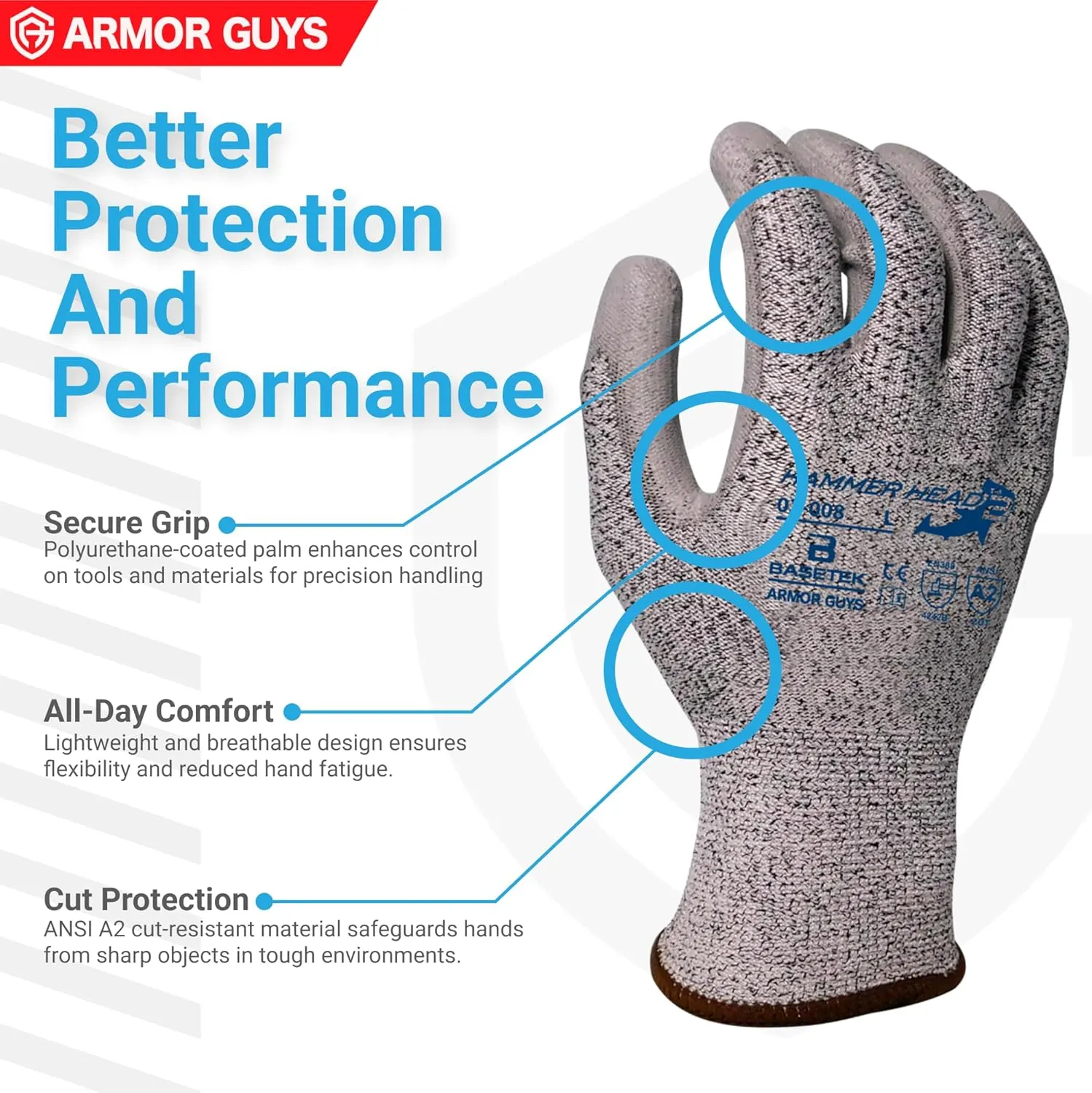 Armor Guys Hammer Head 2 Basetek Heavy-Duty Work Gloves - ANSI A2 Cut Resistant, Polyurethane Coating for Superior Grip - Ideal for Construction, Automotive & Appliance Manufacturing - Size M, 12/PK