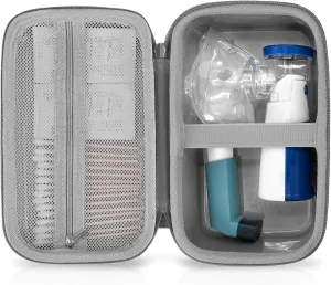 Asthma Inhaler Case - Portable Nebulizer and Spacer Storage for Kids and Adults - Travel Carrying Case for Masks, Inhaler Holder