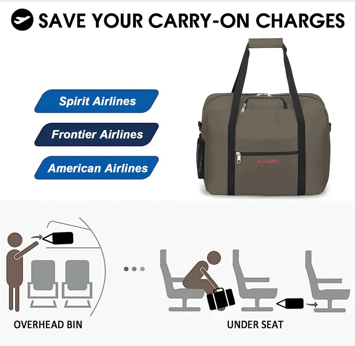 Boardingblue For Spirit, American Airline, Frontier 18X14X8 Inches Personal Item Under Seat Duffel Bag With Air Pillow And USB Port (H Green)