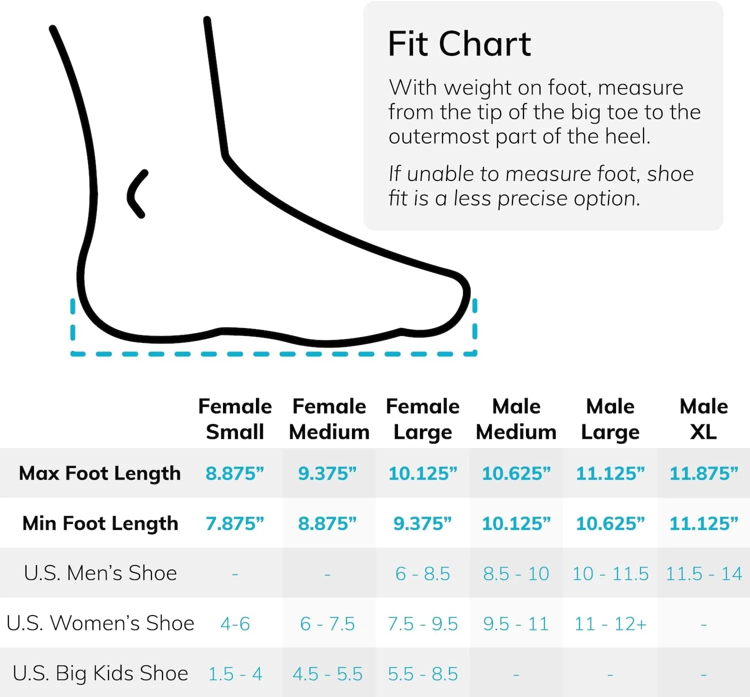BraceAbility Post Op Shoe Foot Brace - Orthopedic Surgical Cast Shoe for Broken Toes, Injured Foot Protection, Stress Fracture Recovery Medical Boot for Men and Women - FSA HSA Eligible (M - Male)