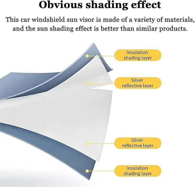 Car Front Windshield Sun Shade for Daewoo Nexia (KLETN) 1995-2008, Aluminum Foil Foldable Blocks UV Sun Heat Protection Protects Interior,Black