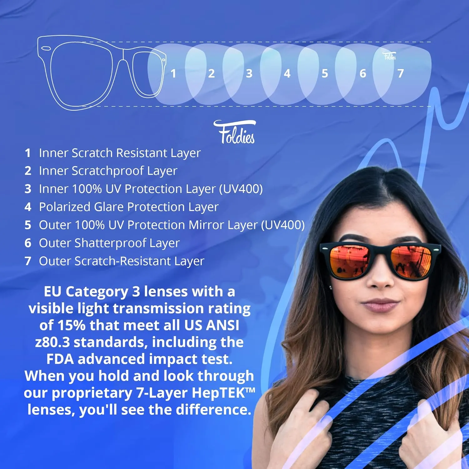 Classic Folding Sunglasses Polarized, UV400, UVA, UVB Protection for Men Women, Folding Sunglasses Leather Case