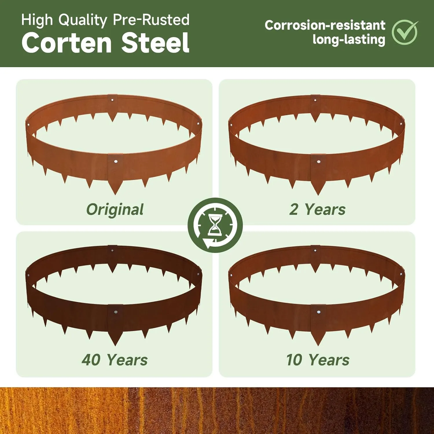 Corten Steel Landscape Edging-40 LX 6" H Metal Garden Edging 20FT Total Rusted Lawn Edging 6 Pcs-No-Dig Hammer Heavy Duty Steel Edging-Bendable Border Strips for Lawn Yard Courtyard Pathway-6 Clips