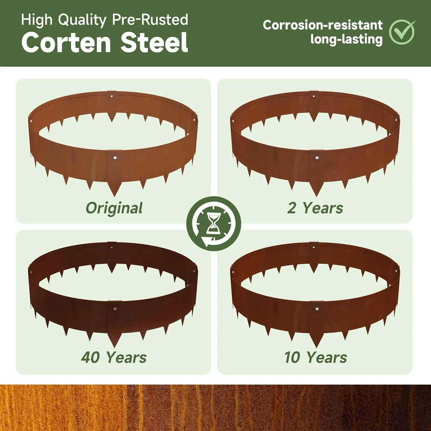 Corten Steel Landscape Edging-40 LX 8" H Metal Garden Edging 20FT Total Rusted Lawn Edging 6 Pcs-No-Dig Hammer Heavy Duty Steel Edging-Bendable Border Strips for Lawn Yard Courtyard Pathway-6 Clips