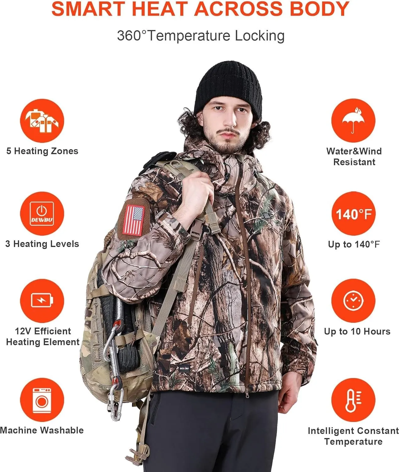 DEWBU Heated Jacket for Men with 12V Battery Pack Winter Outdoor Soft Shell Electric Heating Coat