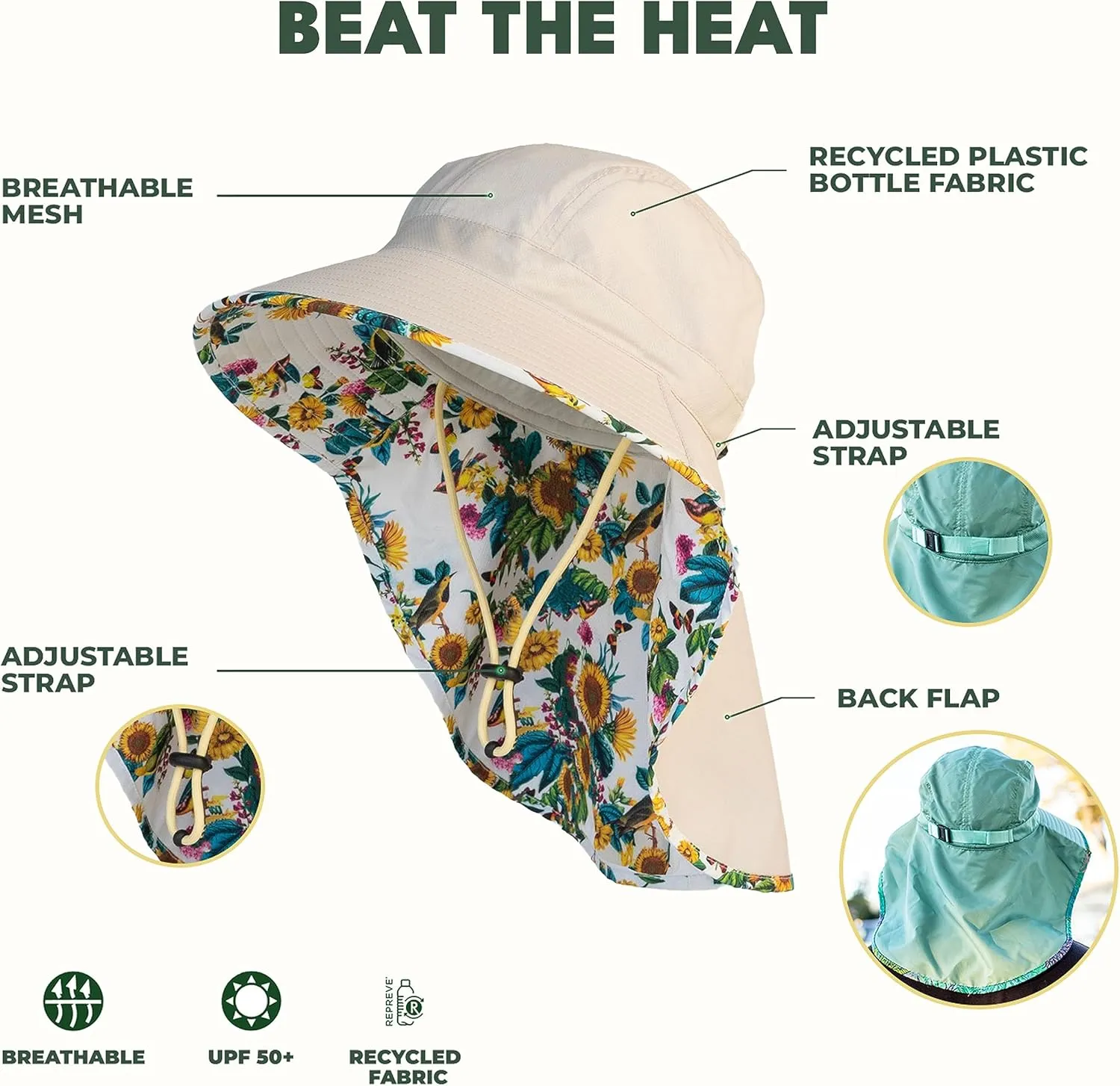 FARMER'S DEFENSE Sun Hat | UPF 50  Sun Protection | Wide Brim | Lifeguard Hat | Beach, Gardening, Fishing, Hiking, Outdoors