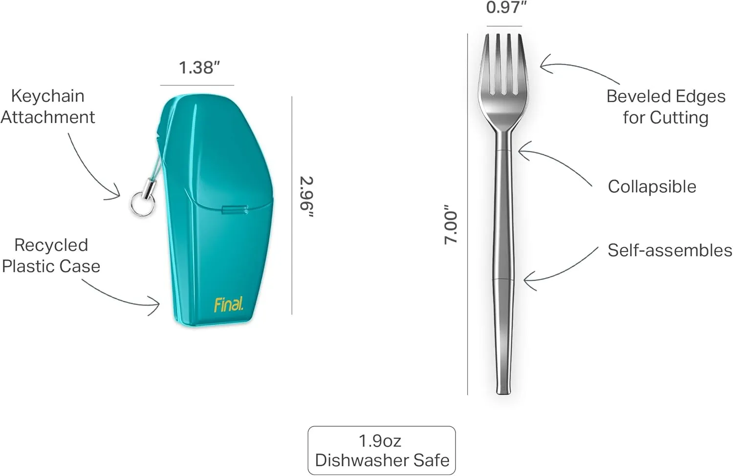 Final Fork Stainless Steel Collapsible Foldable Eco-friendly Camping Pocket Fork With Plastic Case for Travel (Cyan-ara Plastic)