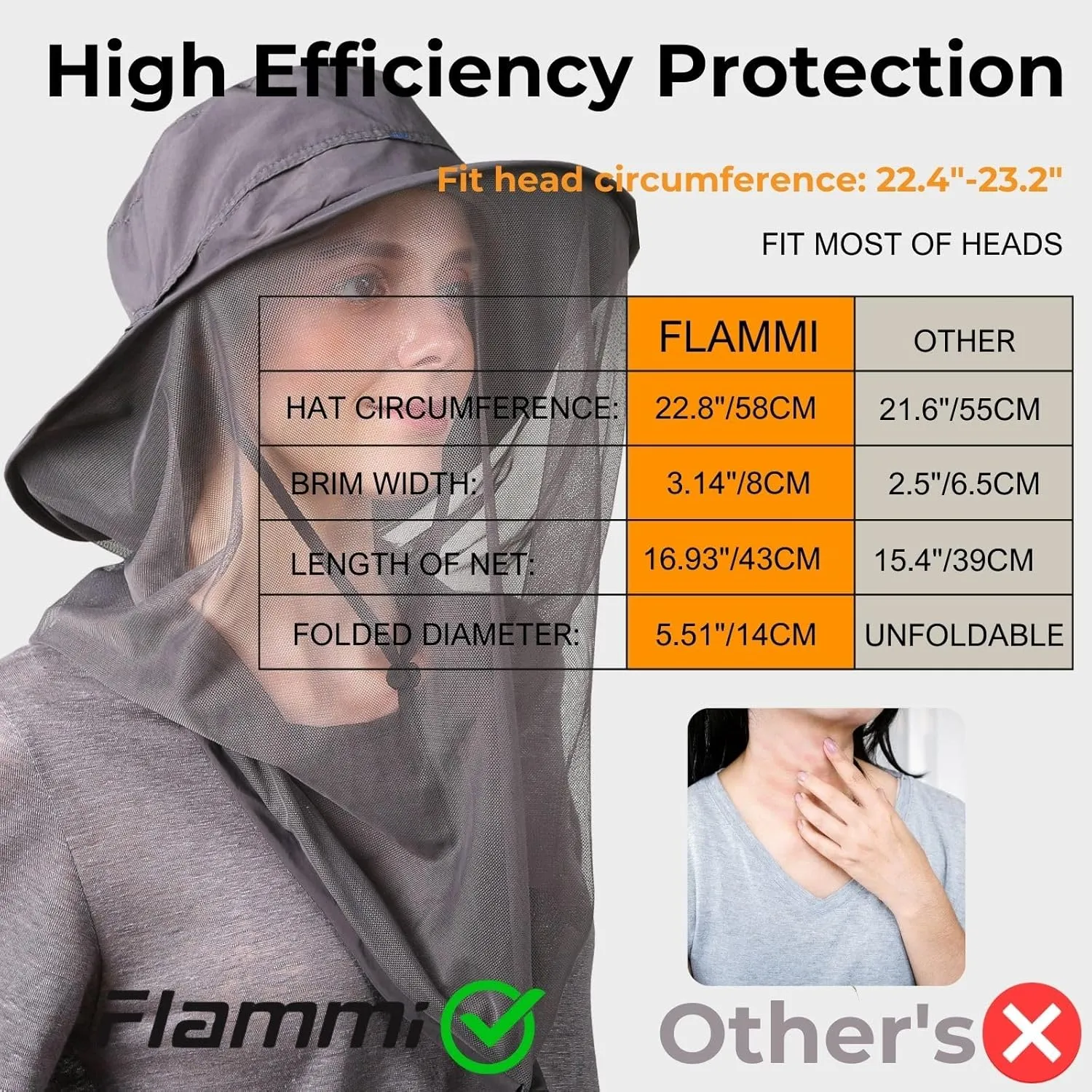 Flammi Mosquito Net Hat Safari Hat UPF 50  Sun Protection Boonie Hats for Men with Neck Flap Fishing Hiking Hat for Men/Women