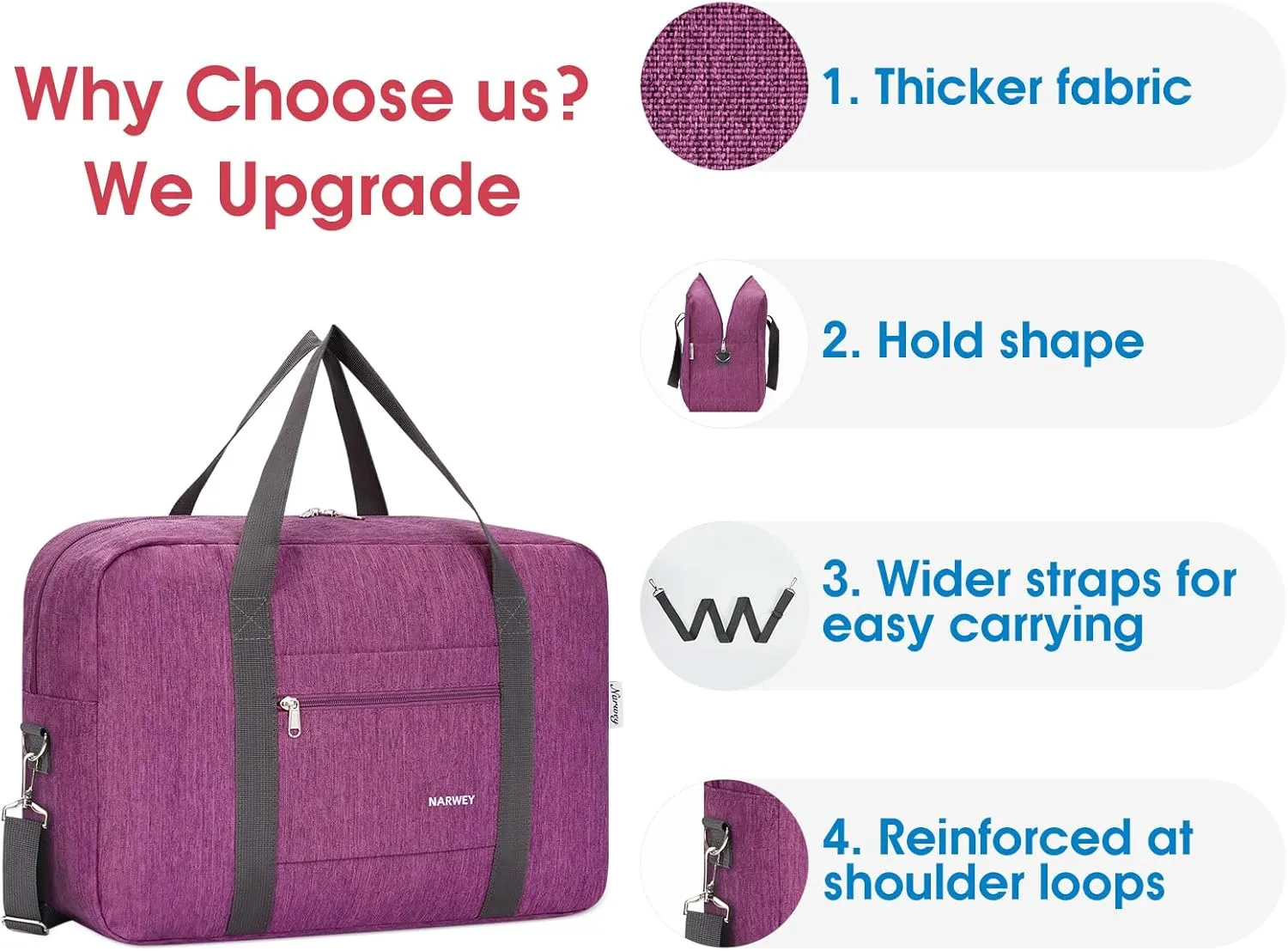 For Spirit Airlines Personal Item Bag 18x14x8 Foldable Travel Duffel Bag Tote Carry on Luggage Duffle Overnight for Women and Men