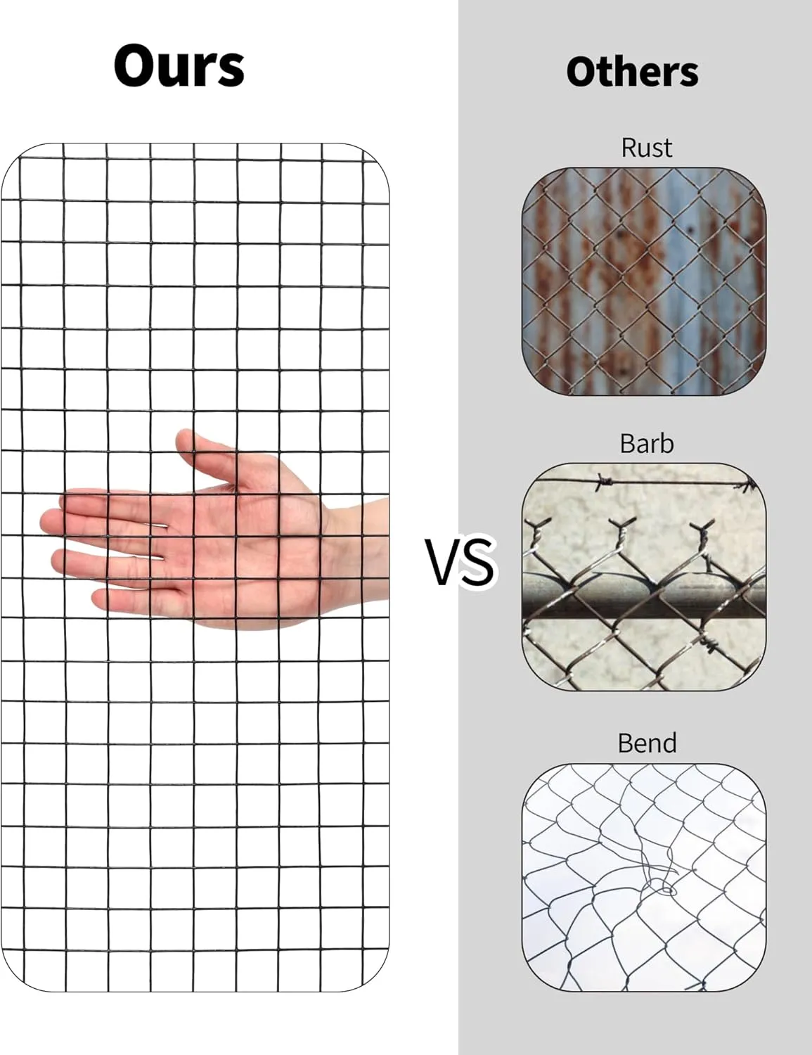 GAOMON Hardware Cloth 1/4 Inch, Chicken Wire Fencing 23 Gauge, 24" X 100' Galvanized Wire Mesh Roll, Raised Garden Bed Supports Wire Mesh Fence - Prevent Snakes, Raccoons, Foxes