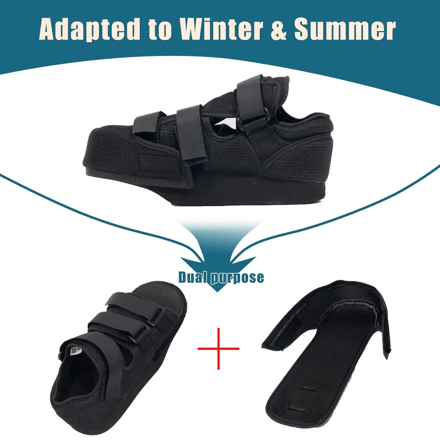GHORTHOUD Forefoot Off-Loading Post Op Shoe Closed Toe Medical Walking Boot for Broken Toe Orthopedic Foot Brace for Post Bunion Hammertoe Surgery Brace (S)