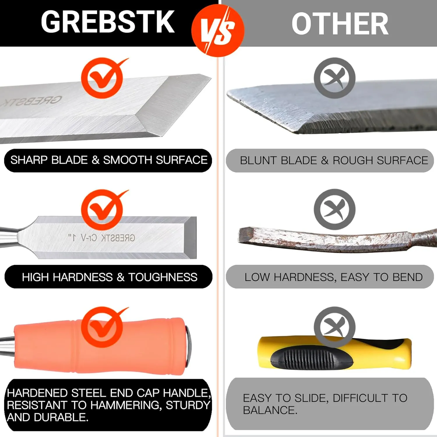 GREBSTK 4 Pcs Wood Chisel Set, CRV Steel Bevel Sharp Edge Bench Chisels with Edge Cover, Comfortful Rubber Handle with Metal Striking Cap, for Woodworking and DIY Projects (1/4", 1/2", 3/4", 1")
