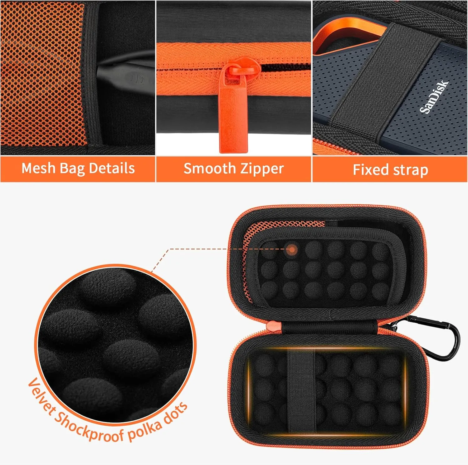 Hard Case for SanDisk Extreme Pro/SanDisk Extreme Portable External SSD 500GB 1TB 2TB, Travel Case Protective Cover Storage Bag
