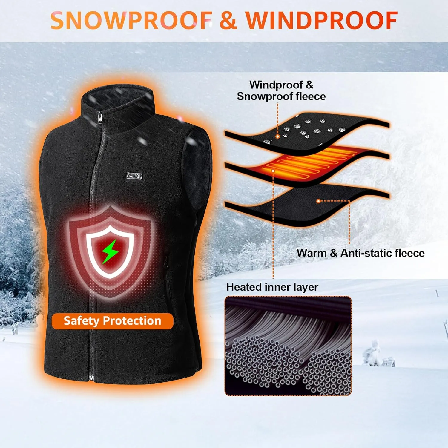 Heated Vest for Men with Battery Pack Included, Polar Fleece Lightweight Warming Electric Mens Heating Vest jacket