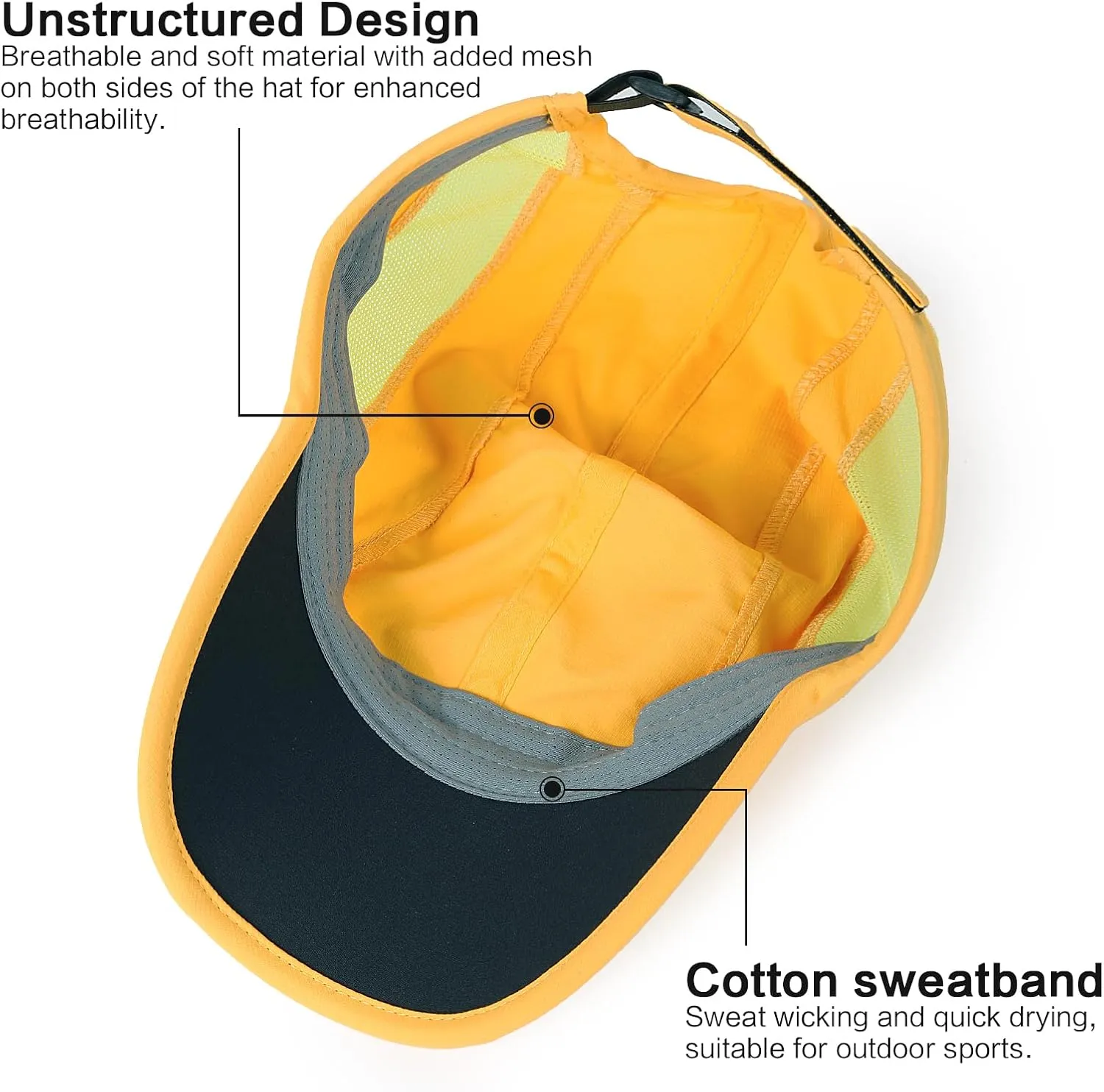 HH HOFNEN Quick Dry Baseball Cap Unstructured Running Cap Water-Resistant UPF 50  Mesh Golf Sun Hats for Men Women