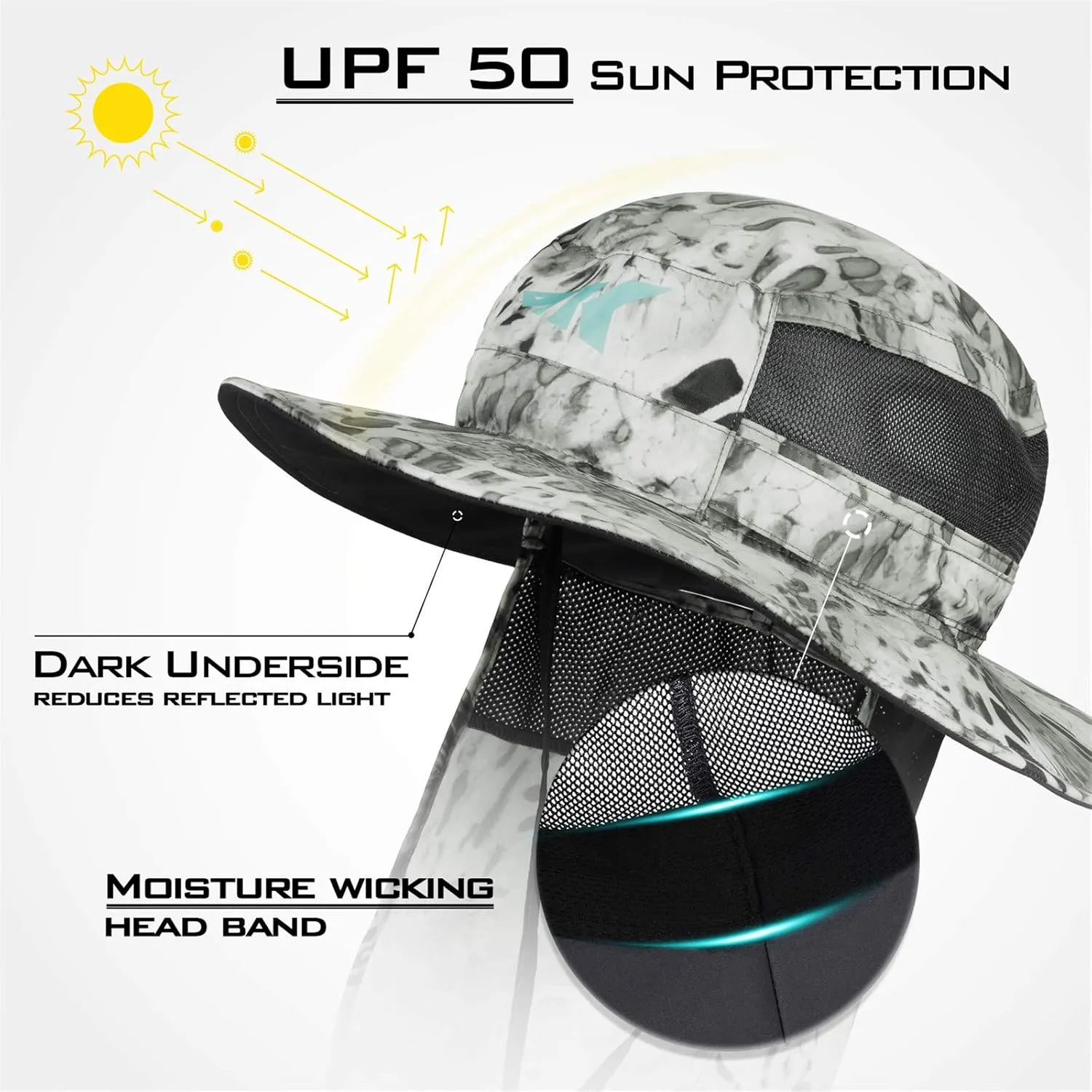 KastKing UPF 50 Boonie Hat Fishing Hat with Removable Neck Flap Sun Hats for Men