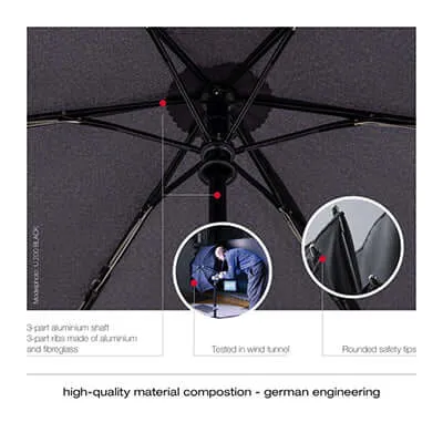 Knirps U.200 Ultra Light Duomatic Umbrella