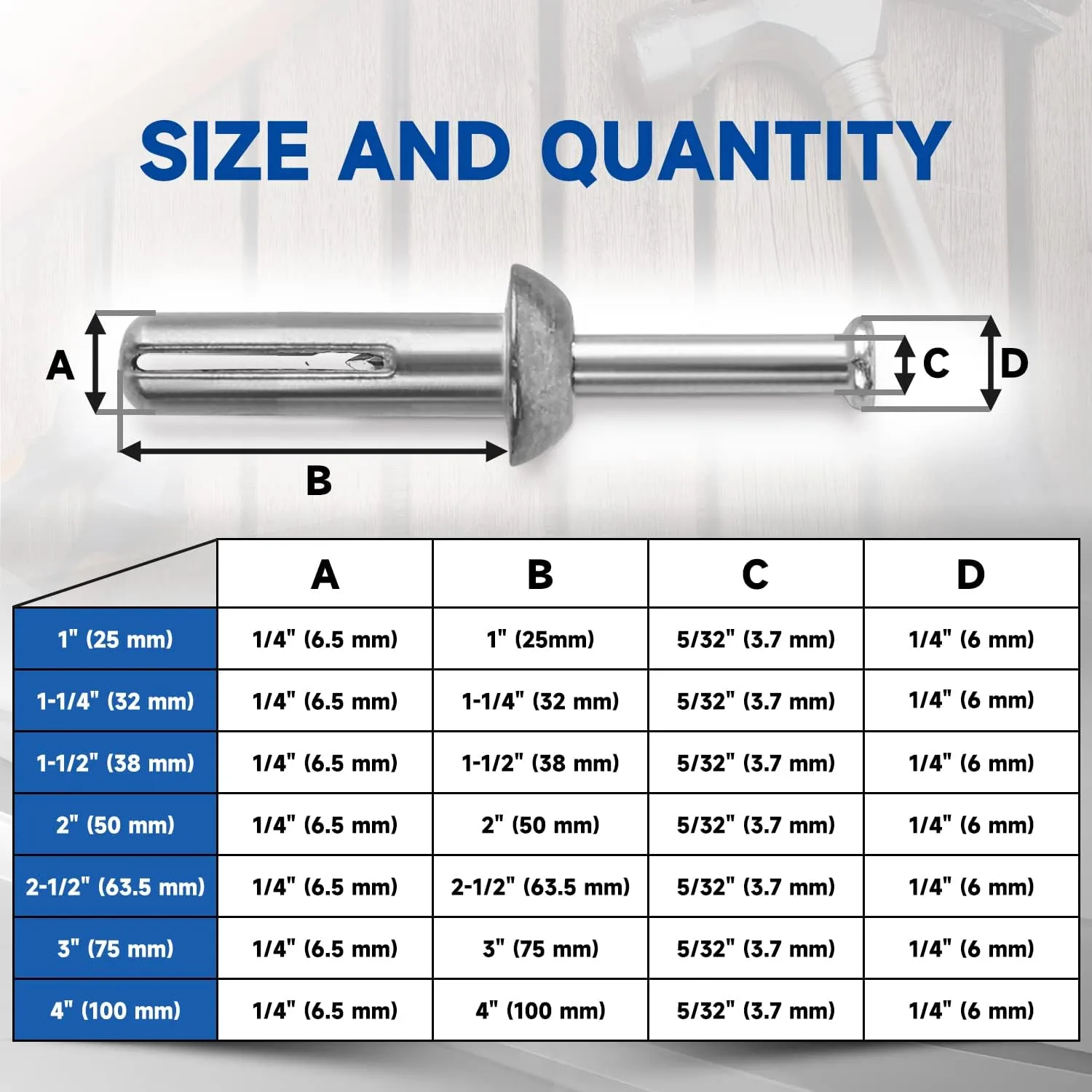 meite Hammer Drive Anchors 1/4" x 2-1/2" for Sign Mounting & Fence Brackets, Heavy-Duty Expansion Anchors for Concrete, Zinc-Plated Steel, Secure Hold (100 Counts)