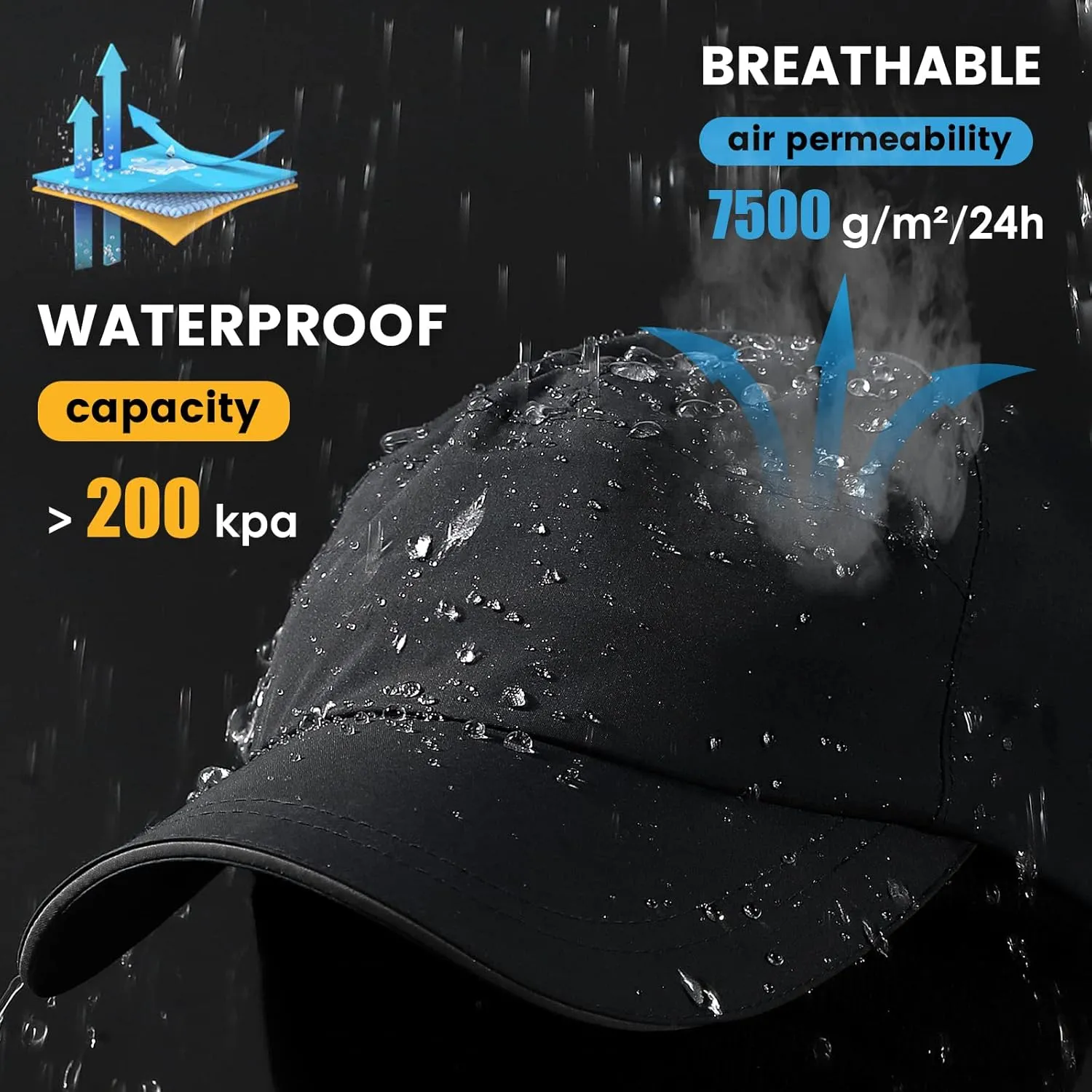 Mens Waterproof Baseball Cap Womens Rain Hat Foldable Outdoor Running Sun Fishing hat