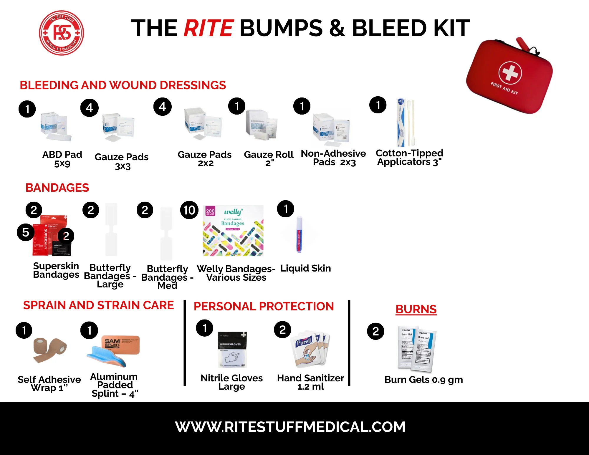 ON-THE-GO BUMPS & BLEEDS KIT