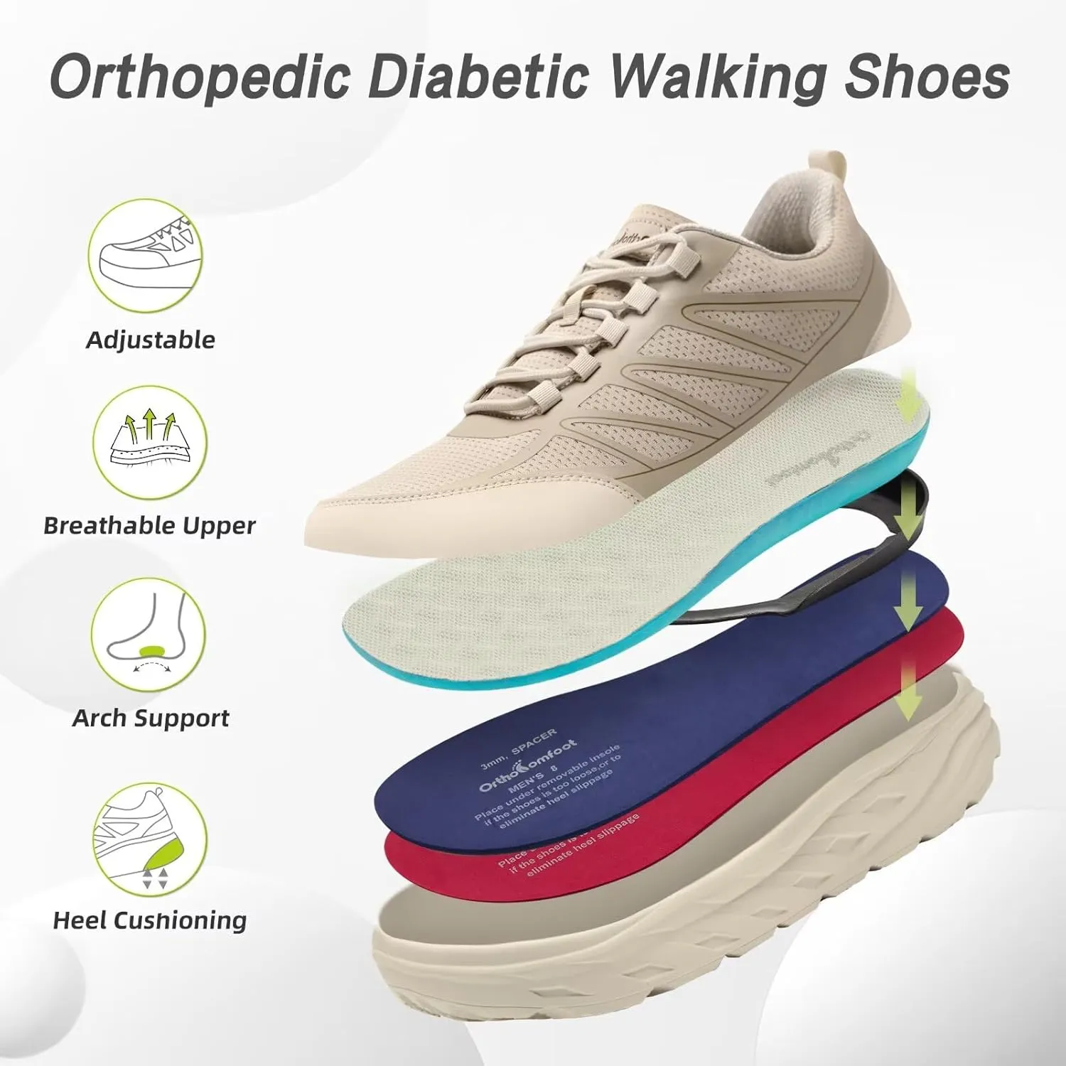 OrthoComfoot Women's Orthopedic Diabetic Wide Walking Shoes: Comfortable Casual Arch Support Plantar Fasciitis Sneakers, Tennis Orthotic High Arch Swollen Feet Work Shoes for Ankle and Heel Pain