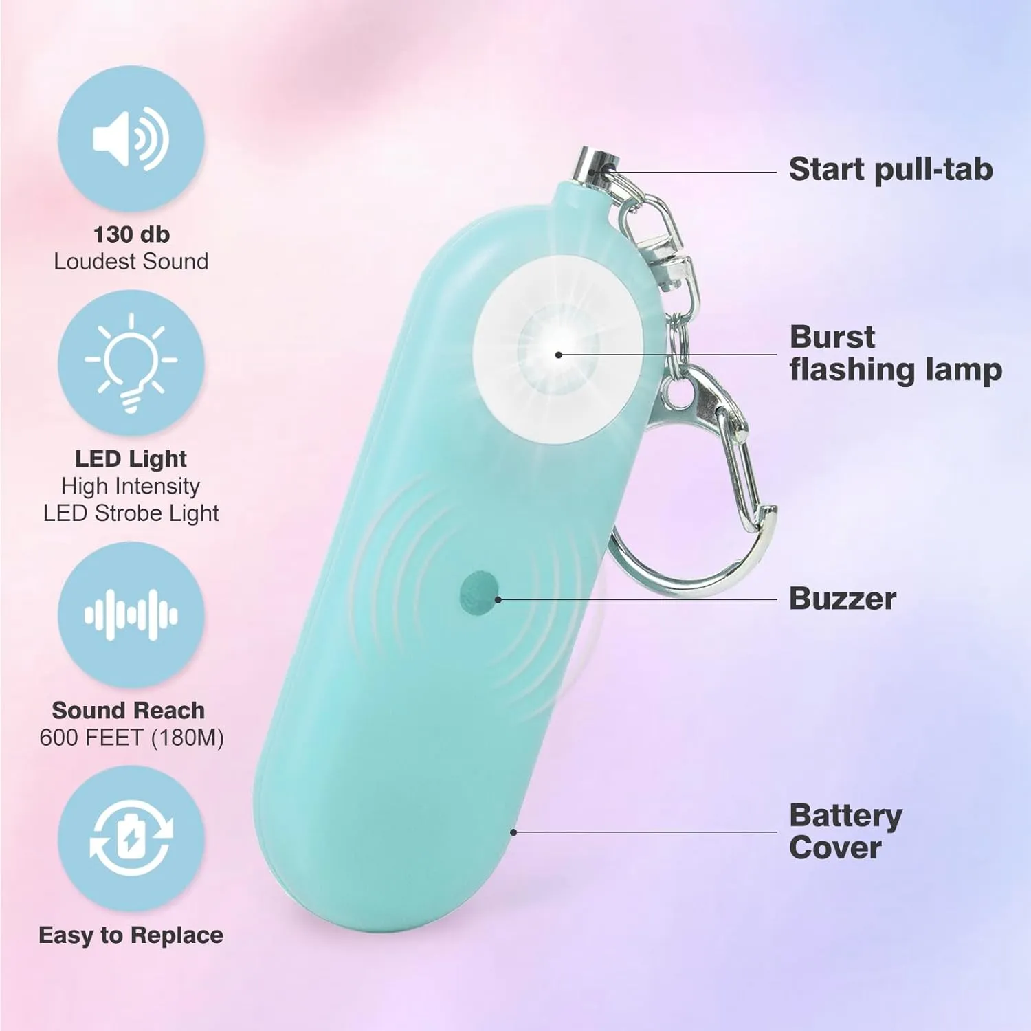 Personal Safety Alarm for Women - 2 Pack 130dB Self Defense Keychains Siren Whistle & LED Strobe Light - Emergency Security Safe Protection Devices for Kids Elderly
