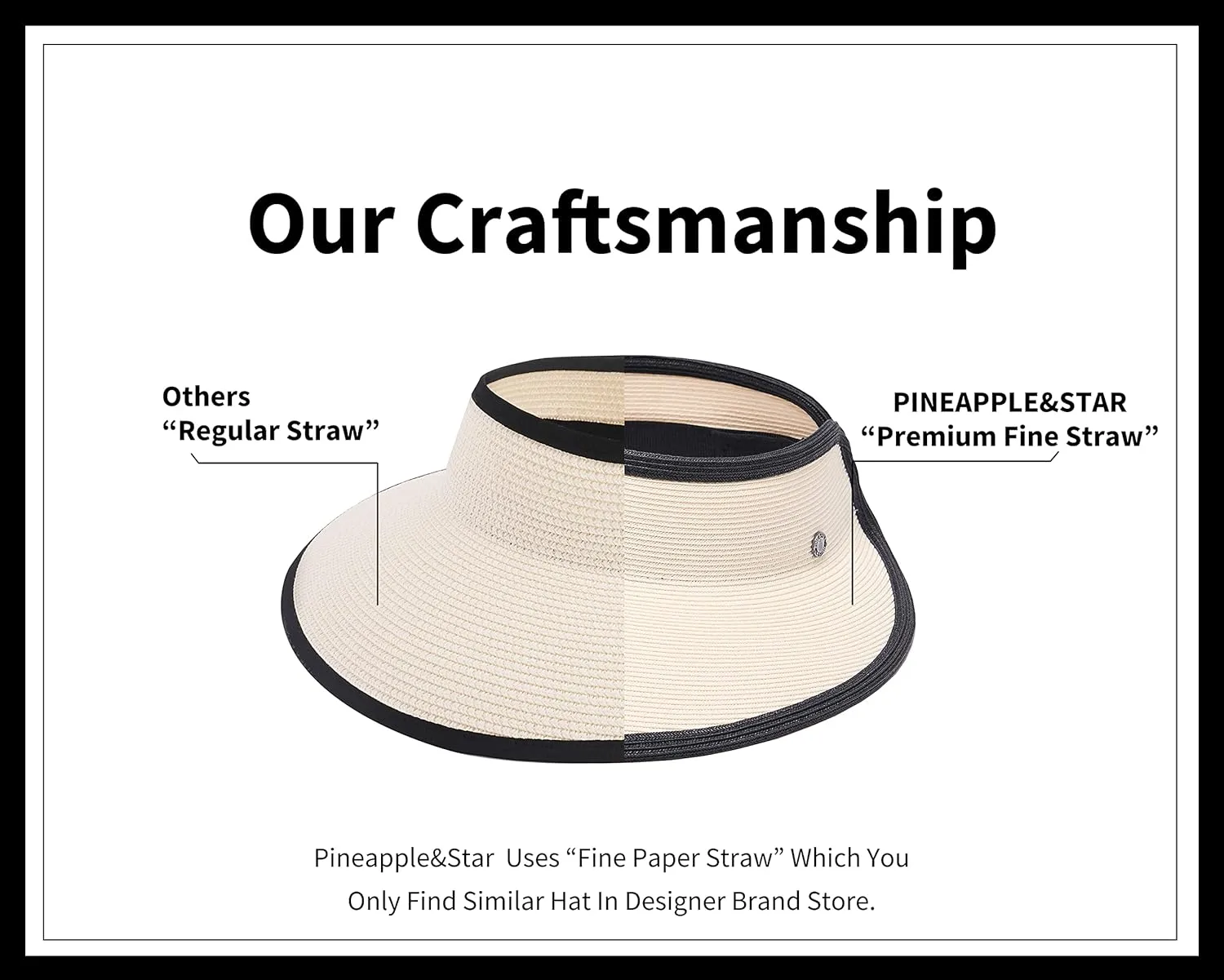 Pineapple&Star Vienna Visor Women’s Summer Sun Straw Packable UPF 50  Beach Hat