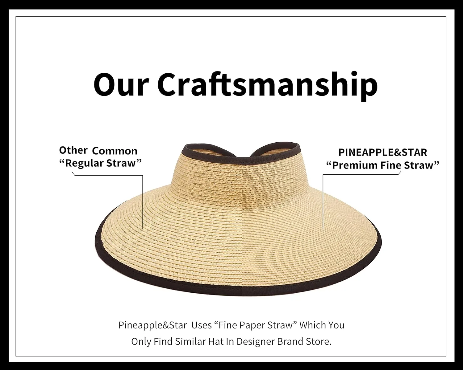 Pineapple&Star Vienna Visor Women’s Summer Sun Straw Packable UPF 50  Beach Hat