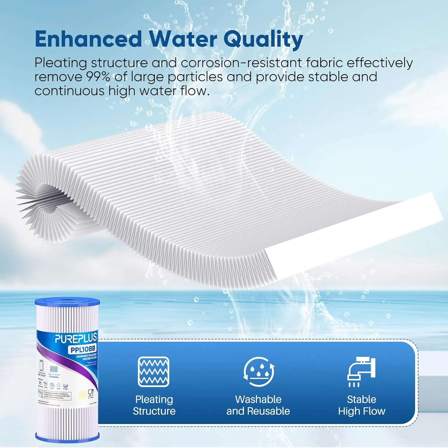 PUREPLUS 10" x 4.5" Whole House Pleated Sediment Filter for Well Water, Replacement Cartridge for GE FXHSC, Culligan R50-BBSA, Pentek R50-BB, DuPont WFHDC3001, American Plumber W50PEHD, GXWH40L, 2Pack