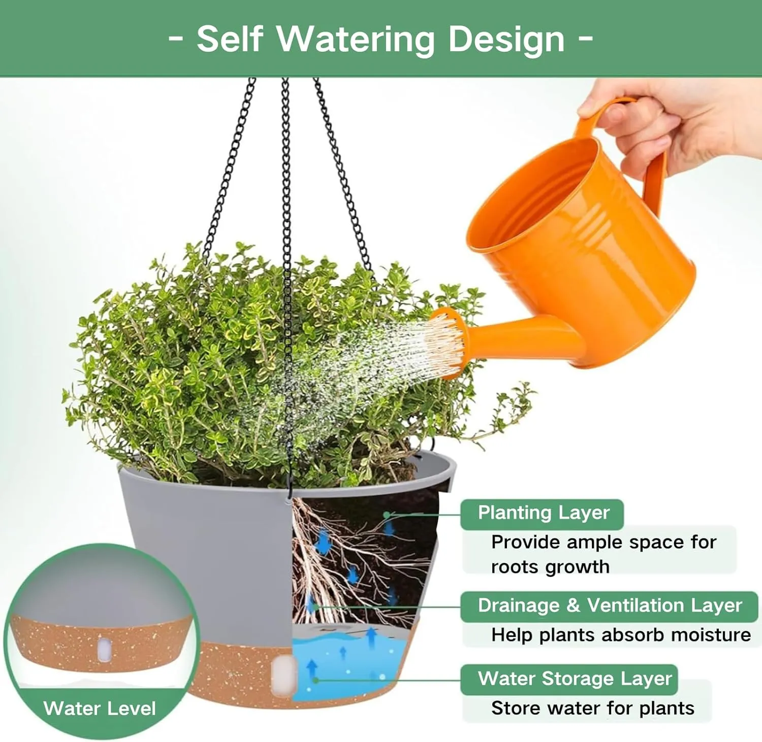 QCQHDU 10 inch Hanging Planters for Indoor Plants, 2 Pack Self Watering Pots with Drainage Holes & Removable Tray, Outdoor Hanging Baskets