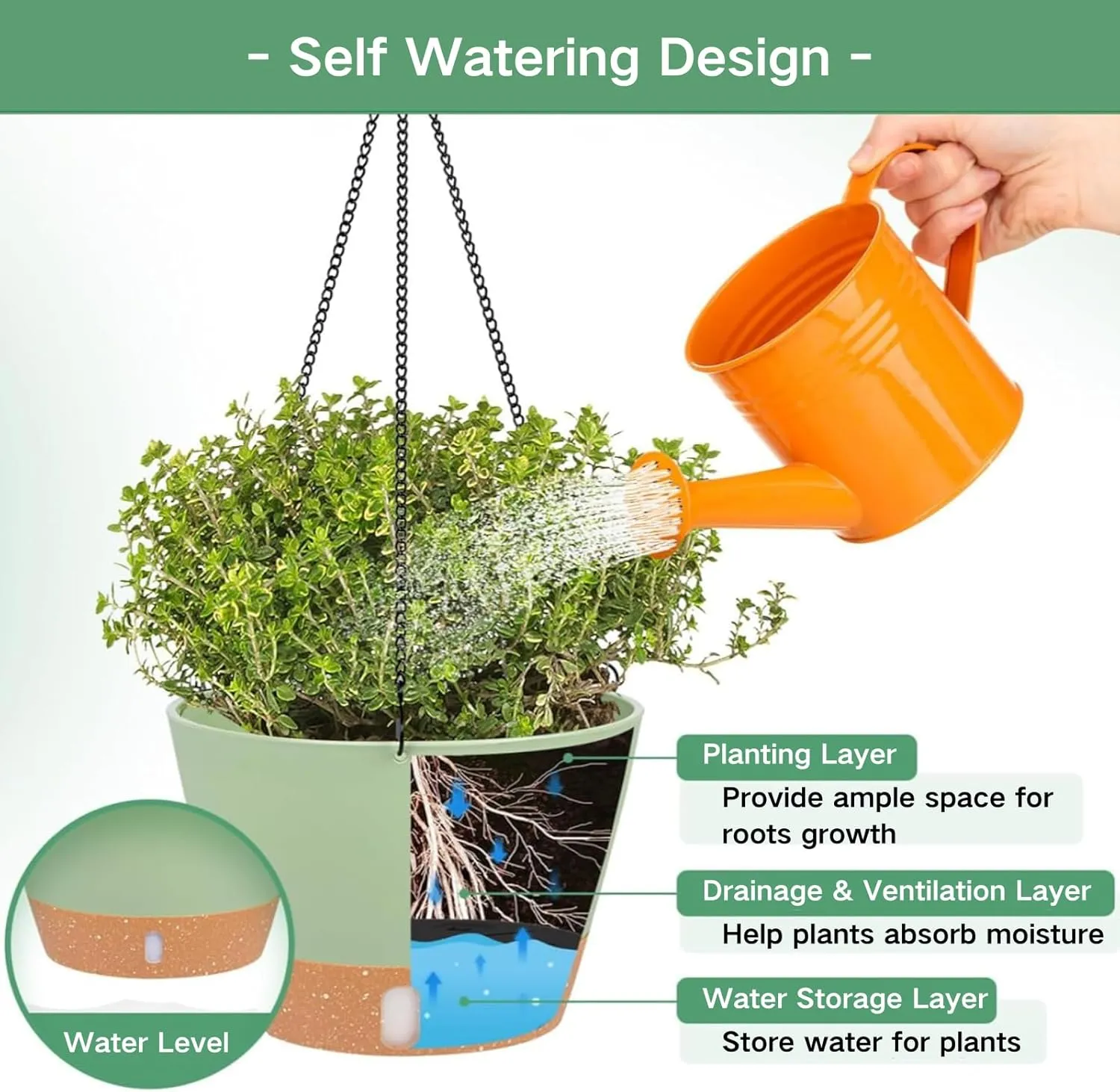 QCQHDU 10 inch Hanging Planters for Indoor Plants, 2 Pack Self Watering Pots with Drainage Holes & Removable Tray, Outdoor Hanging Baskets