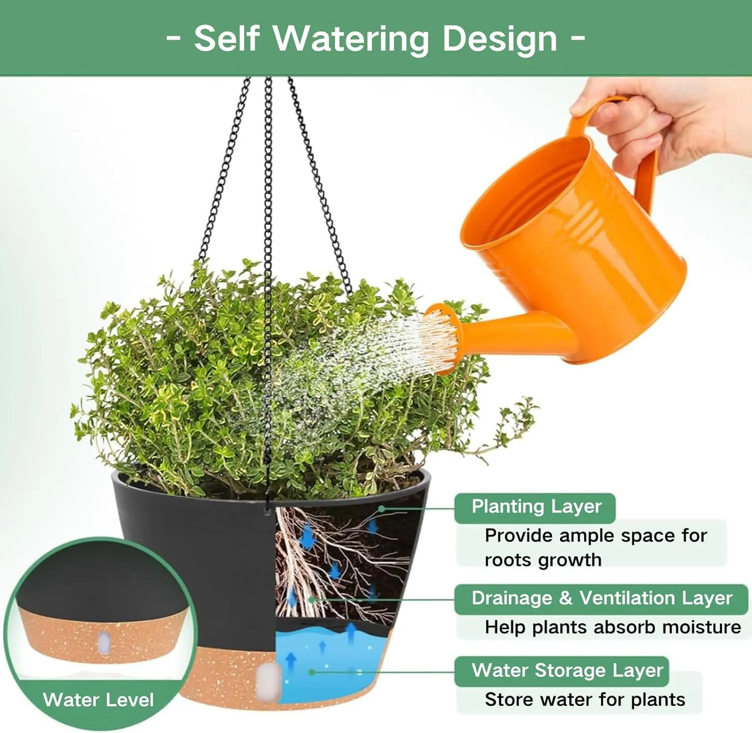 QCQHDU 10 inch Hanging Planters for Indoor Plants, 2 Pack Self Watering Pots with Drainage Holes & Removable Tray, Outdoor Hanging Baskets