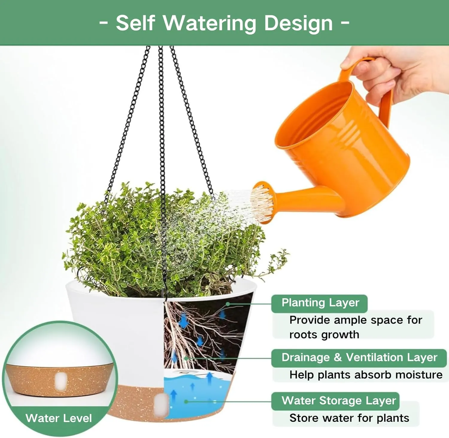 QCQHDU 10 inch Hanging Planters for Indoor Plants, 2 Pack Self Watering Pots with Drainage Holes & Removable Tray, Outdoor Hanging Baskets