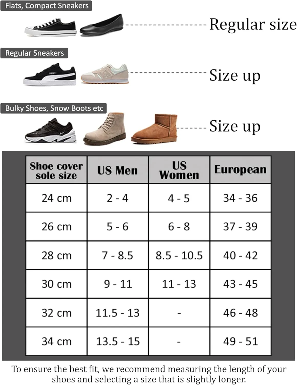 Rain Shoe Covers | Waterproof Shoe Covers for Men Women | Reusable Galoshes Overshoes (Black, 34-36)