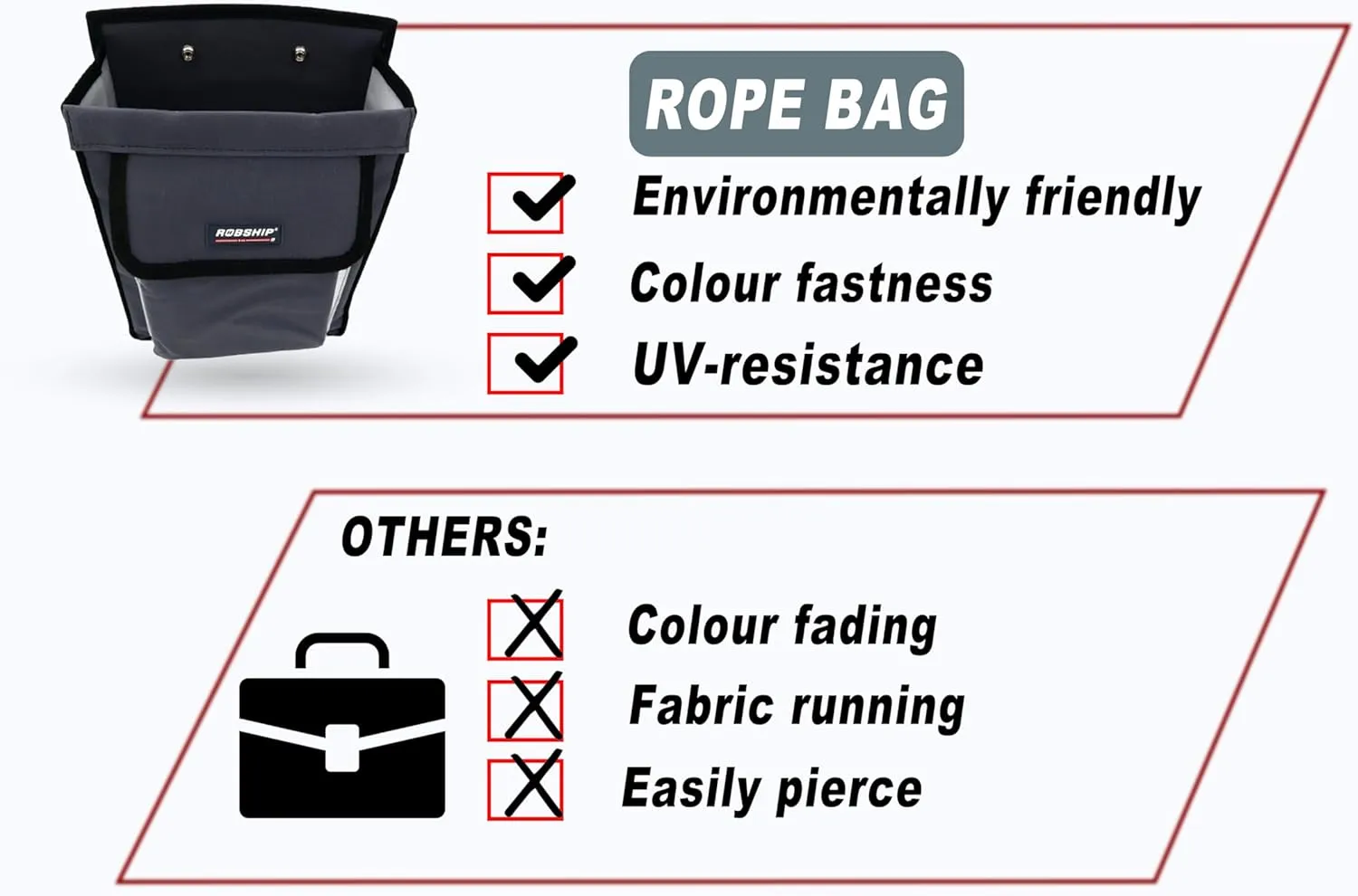Rope Bag for Boats Effortlessly Organize Your Marine Gear with Style and Efficiency, Greyline - Small