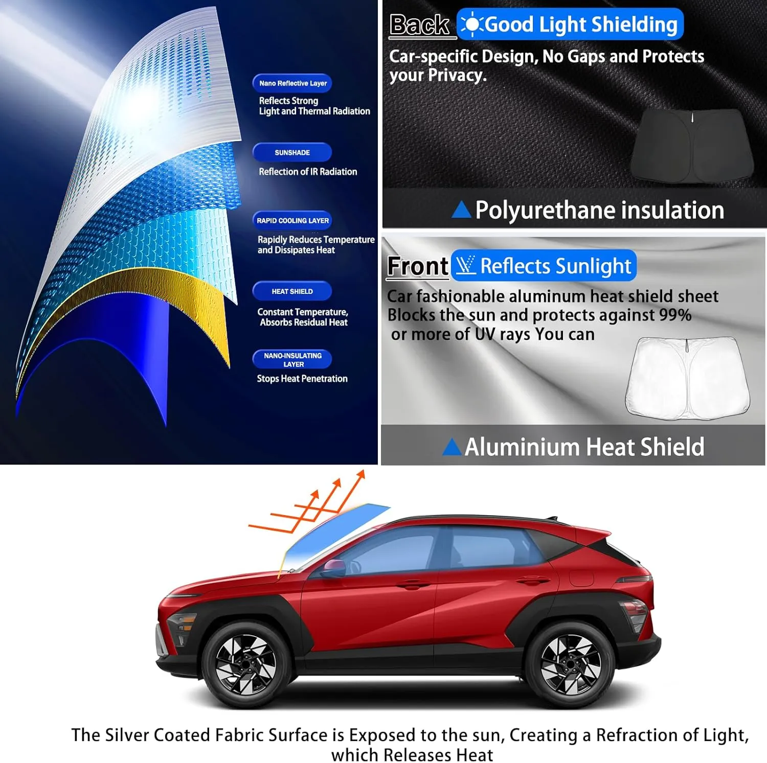 SHAOHAO for 2024 2025 Hyundai Kona Windshield Sun Shade 2024 2025 Kona Car Sun Shade, for 2024 2025 Hyundai Kona SX2 Accessories Car Windshield Sun Shade Foldable Front Window Sunshade Cover Sun Visor