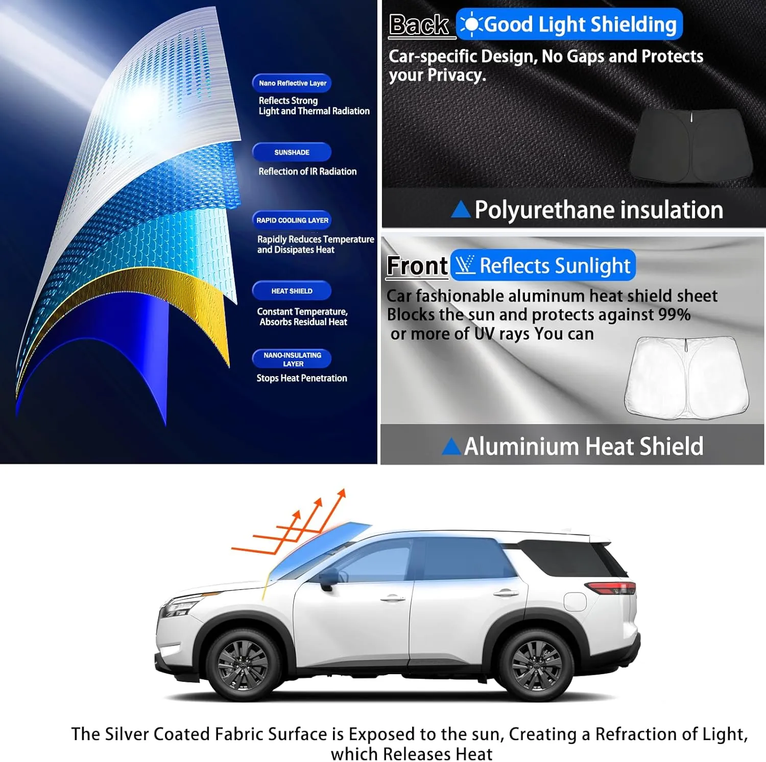 SHAOHAO for 2024 2025 Nissan Pathfinder Windshield Sun Shade, for 2022-2024 2025 Nissan Pathfinder Accessories Car Sun Shade Windshield Window Shade Pathfinder Foldable Front Window Sunshade Sun Visor