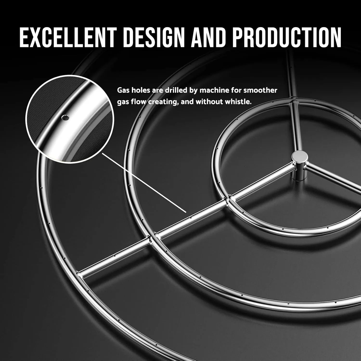 Skyflame 36-Inch Round Fire Pit Burner Ring, 304 Stainless Steel