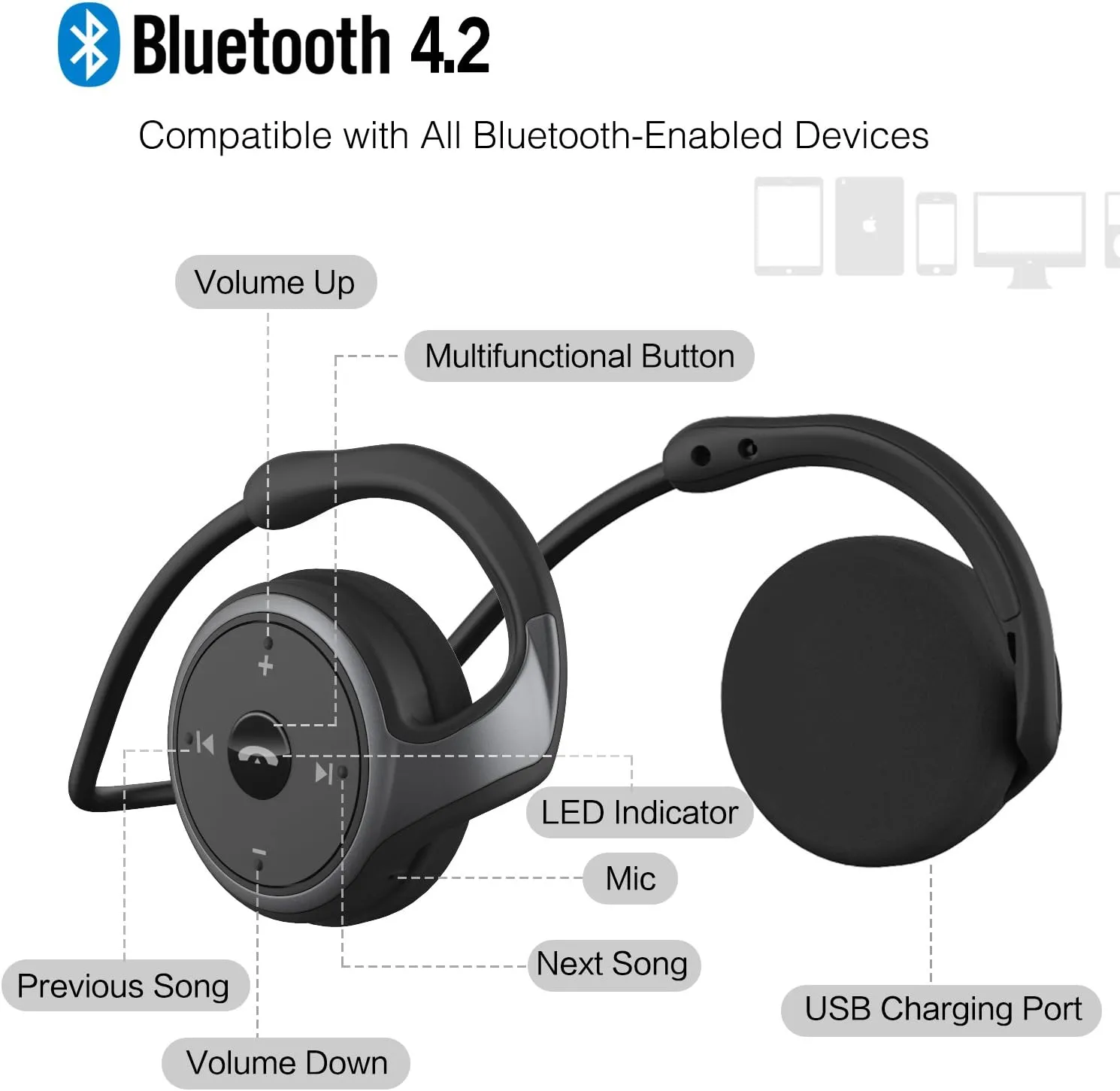 Small Bluetooth Headphones Wrap Around Head - Sports Wireless Headset with Built in Microphone and Crystal-Clear Sound, Foldable and Carried in The Purse, and 12-Hour Battery Life, Black