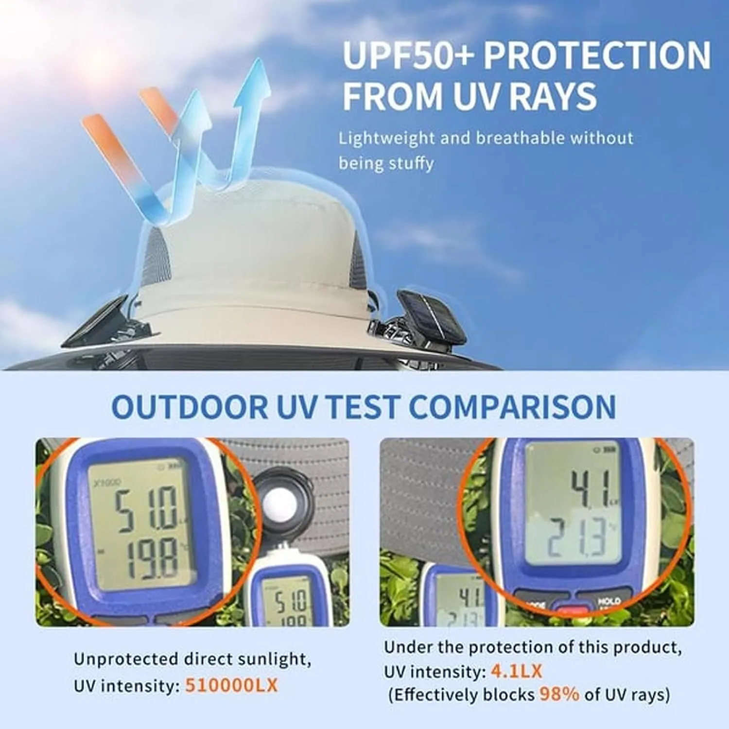 Solar Powered Fan Cooling Hat – for Outdoor Work and Fishing, Wide Brim Solar Fan Hat, UPF 50  Outdoor Hat