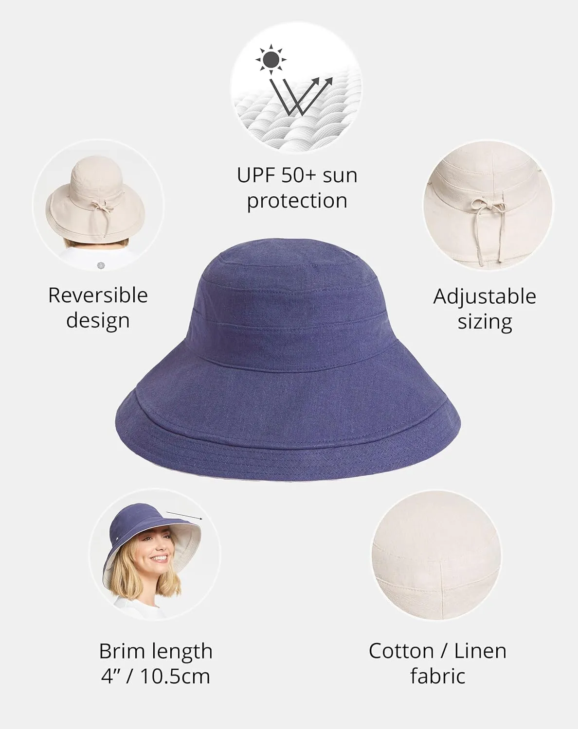 Solbari Women's Holiday Sun Hat UPF 50 , Packable Breathable with Wide Brim, Adjustable Fit, UV Protection for Travel & Beach