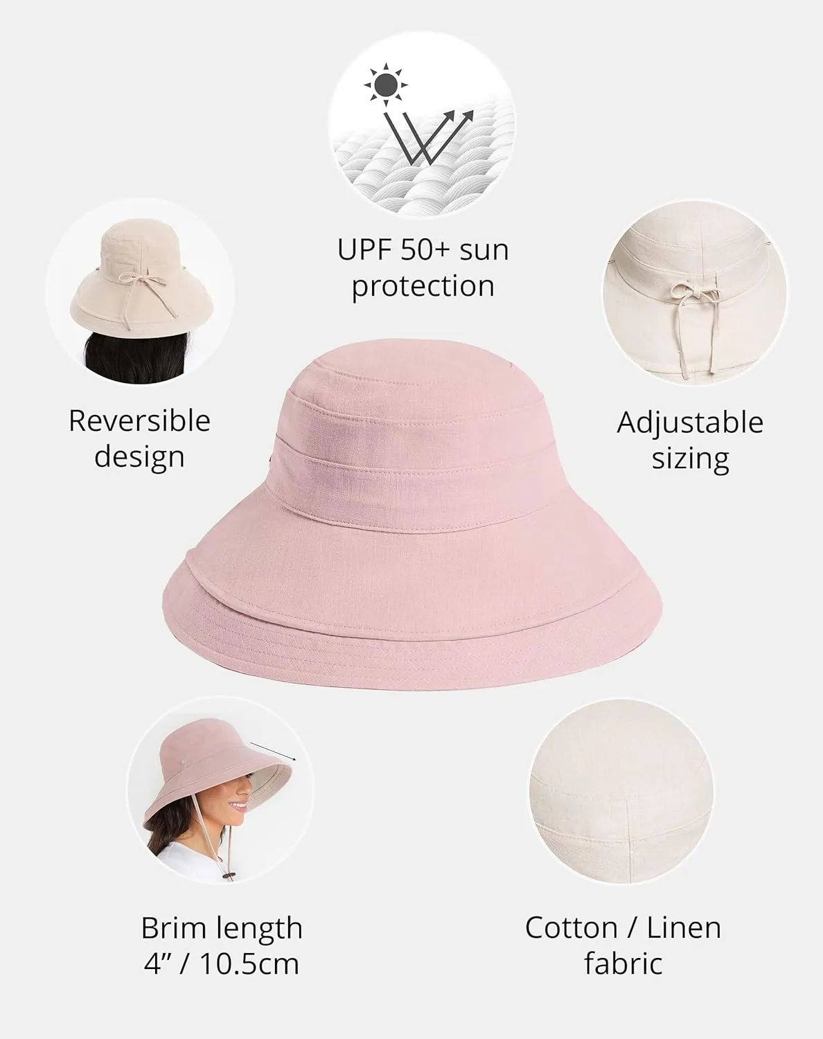 Solbari Women's Holiday Sun Hat UPF 50 , Packable Breathable with Wide Brim, Adjustable Fit, UV Protection for Travel & Beach