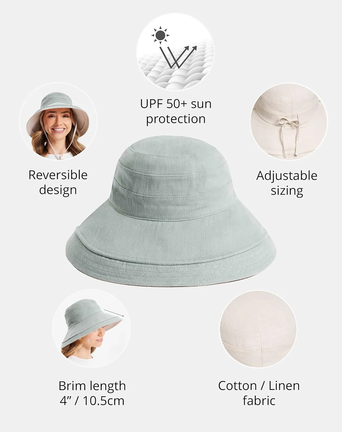 Solbari Women's Holiday Sun Hat UPF 50 , Packable Breathable with Wide Brim, Adjustable Fit, UV Protection for Travel & Beach
