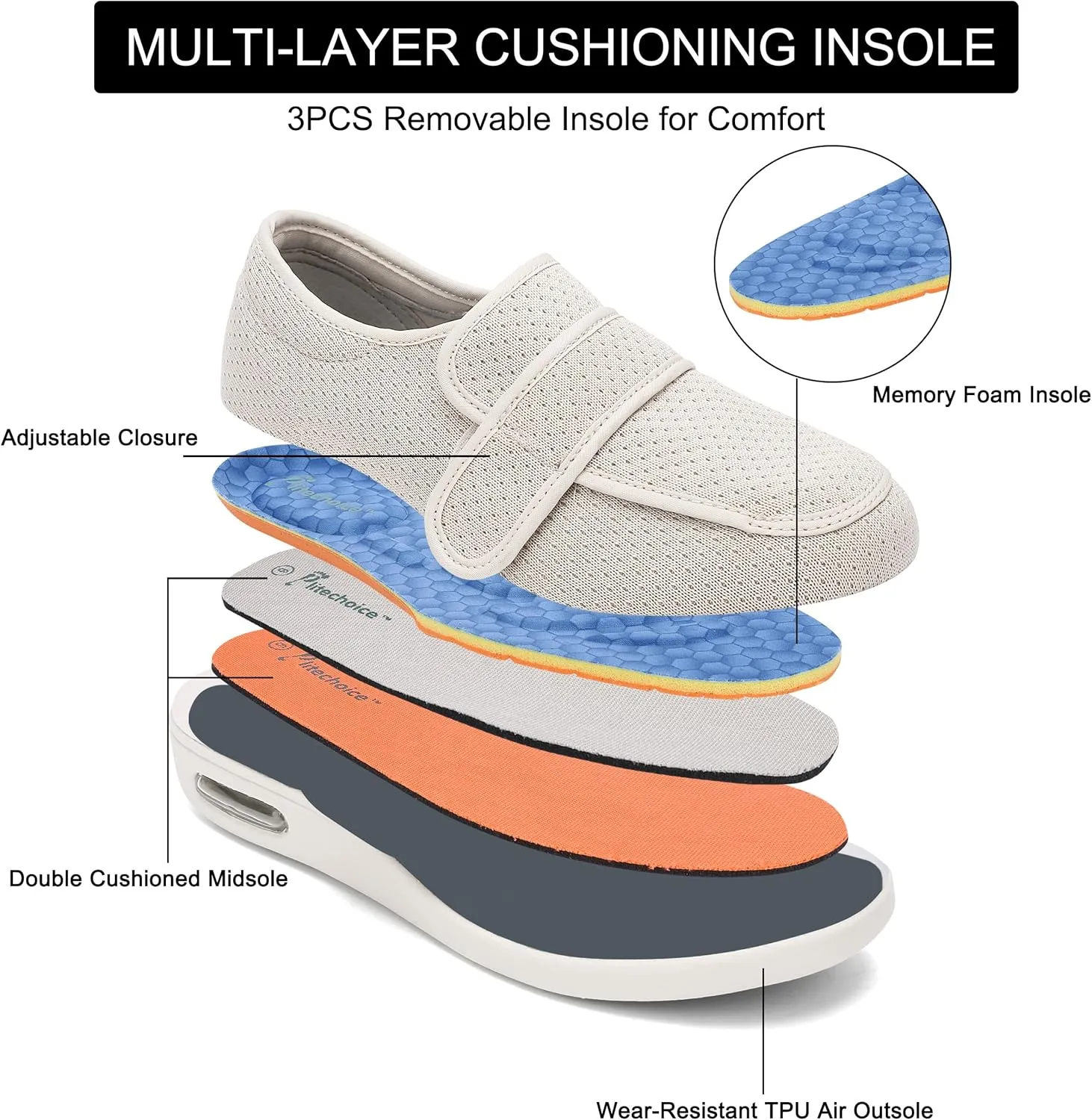 SPR&JOY Diabetic Shoes for Women, Women's Wide Width Elderly Shoes, Lightweight Breathable Adjustable Closure, Swollen Feet Walking Edema Sneakers