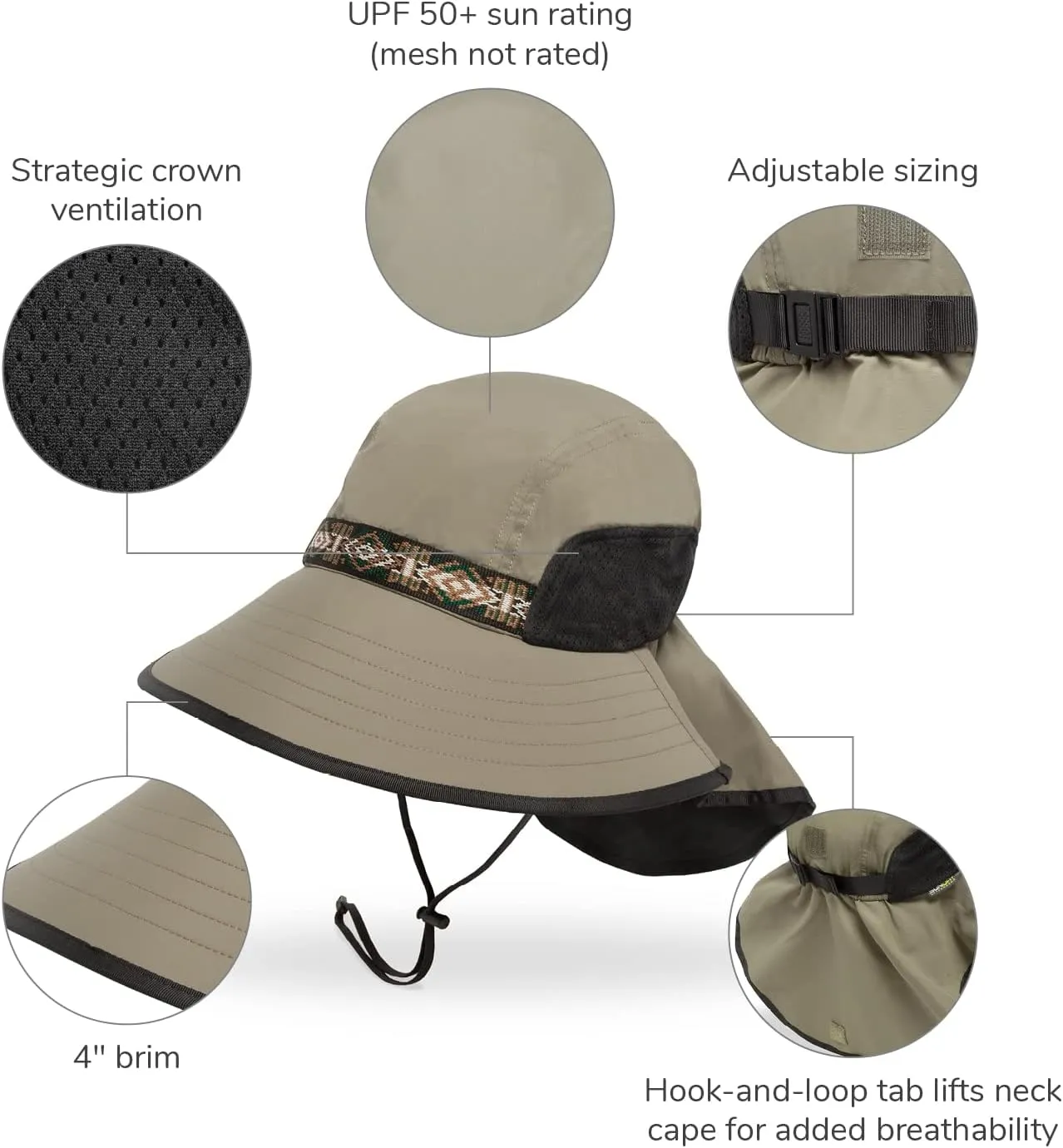 Sunday Afternoons Adventure Hat