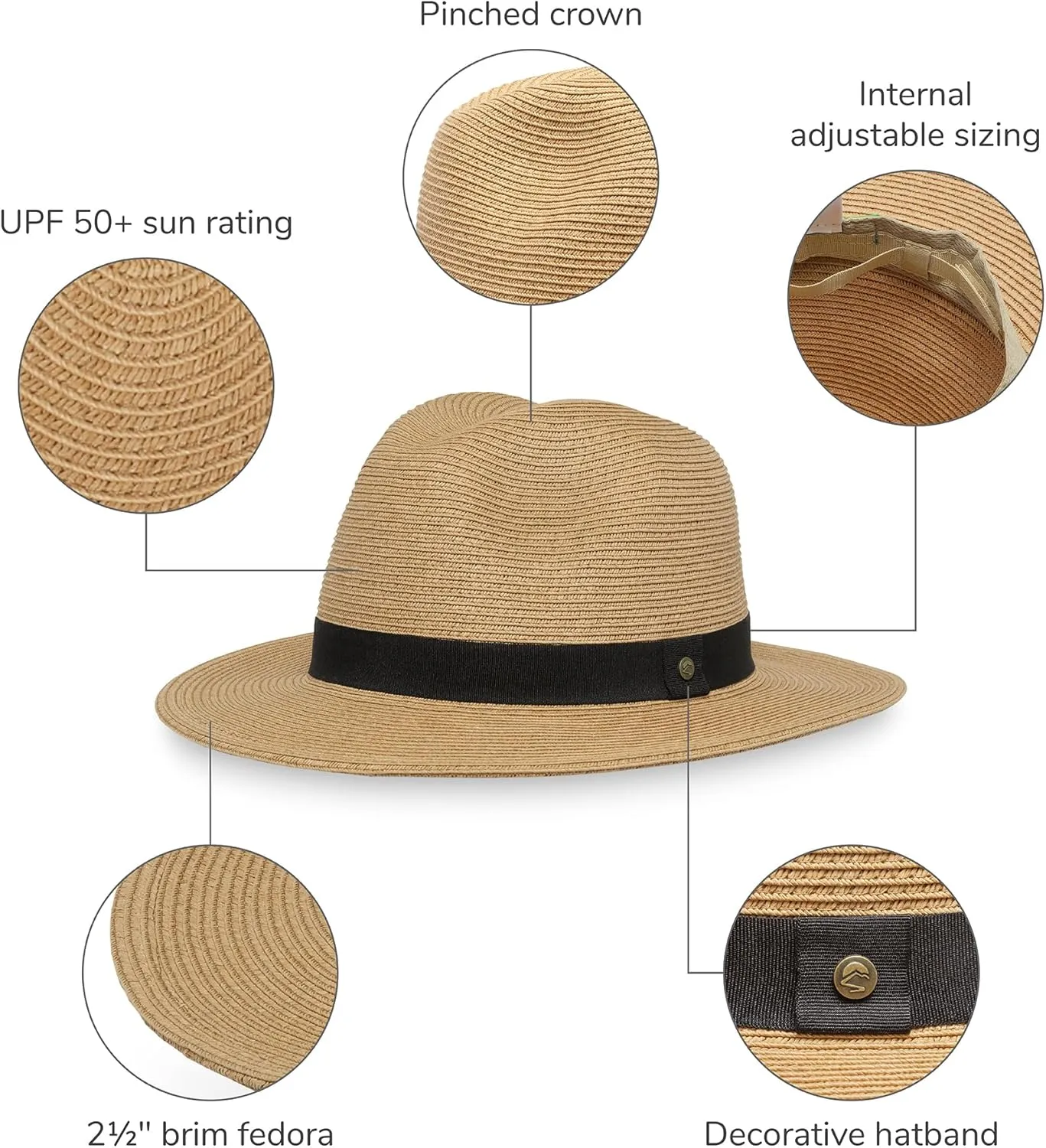 Sunday Afternoons Havana Hat - Unisex Fedora